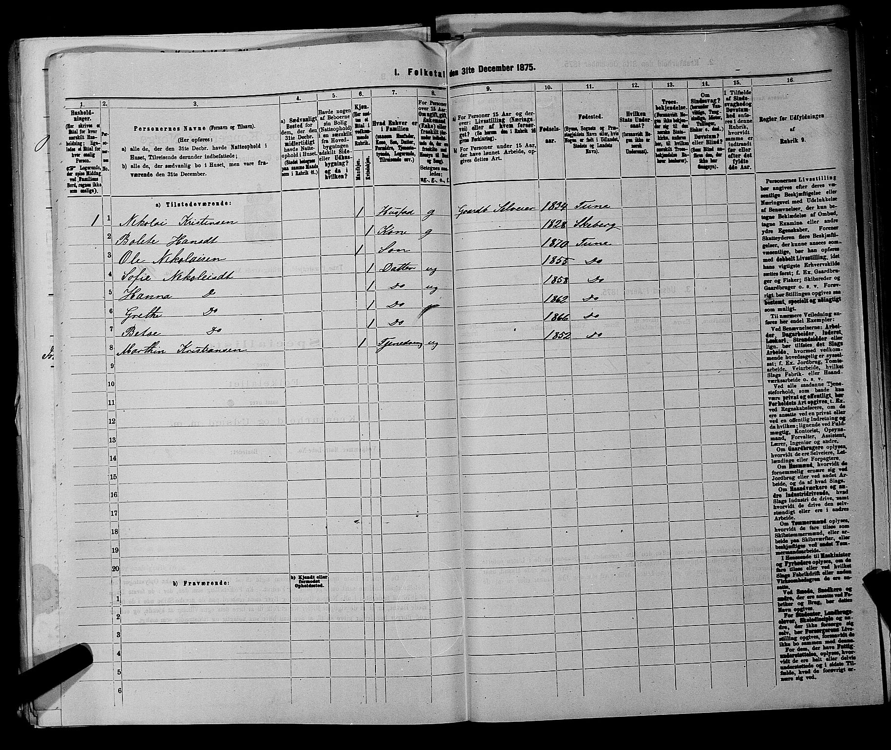 RA, 1875 census for 0130P Tune, 1875, p. 2059