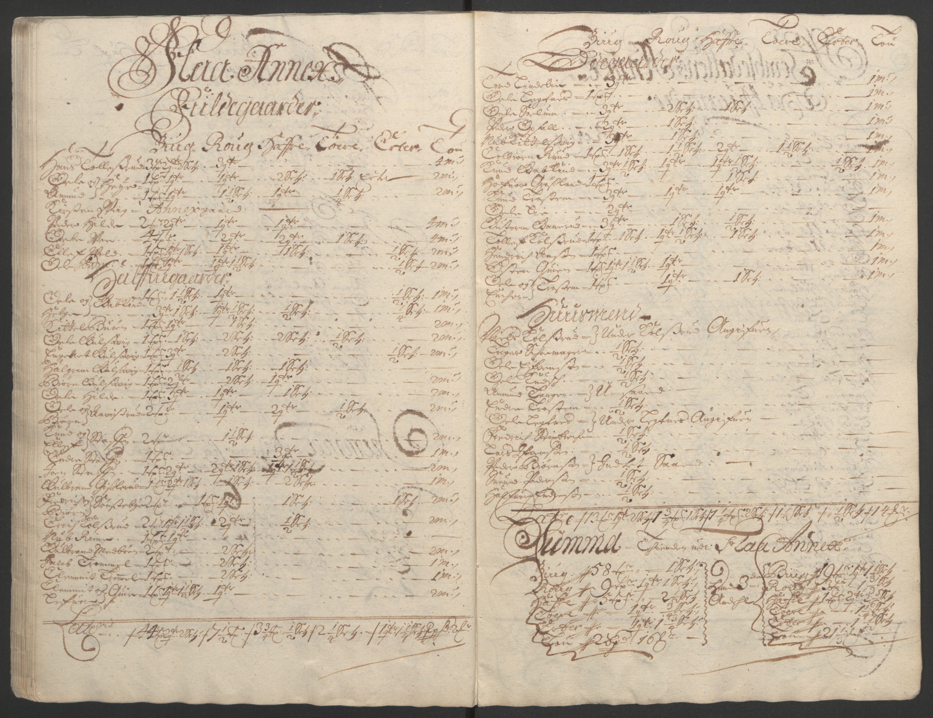 Rentekammeret inntil 1814, Reviderte regnskaper, Fogderegnskap, AV/RA-EA-4092/R22/L1451: Fogderegnskap Ringerike, Hallingdal og Buskerud, 1694, p. 276