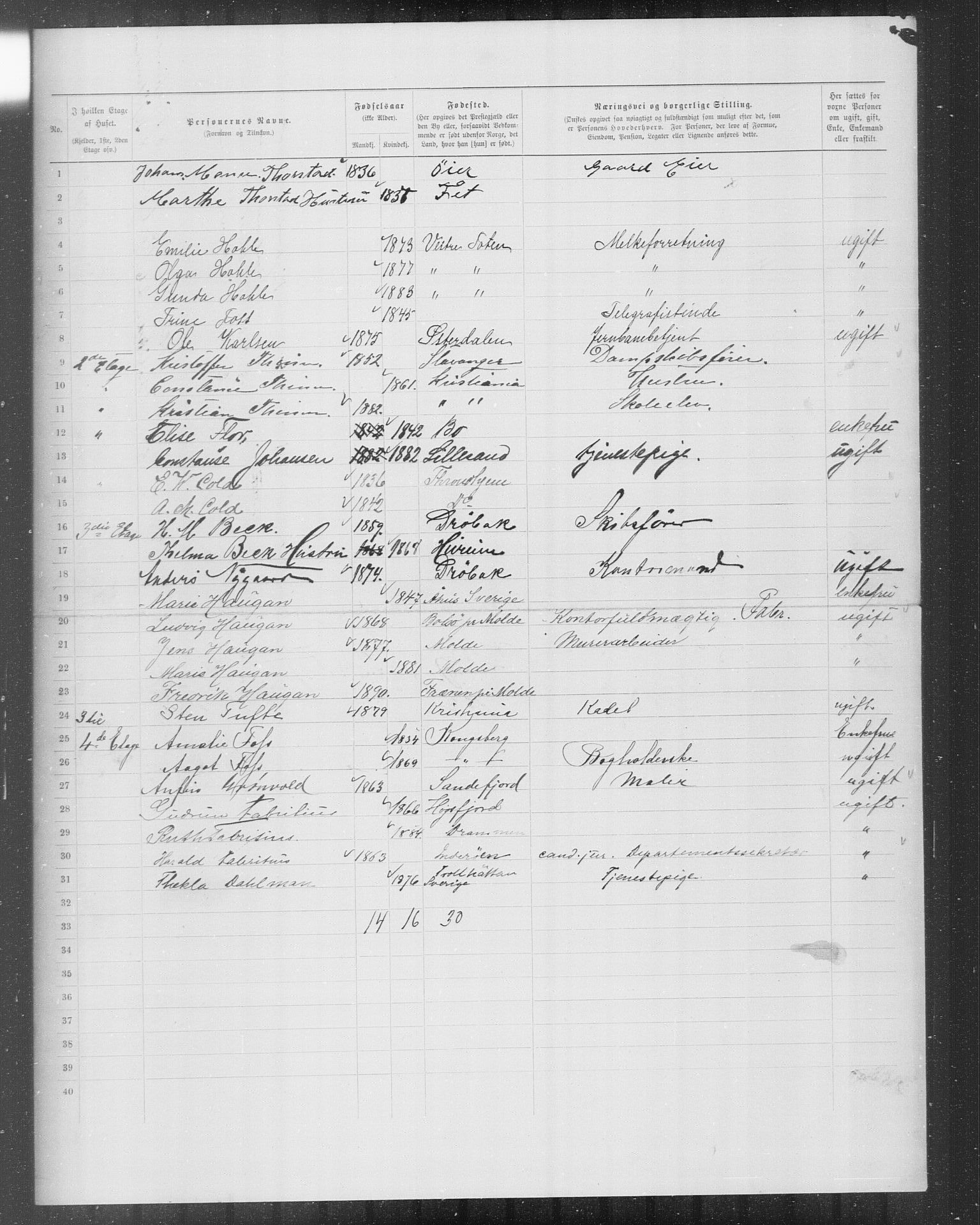 OBA, Municipal Census 1899 for Kristiania, 1899, p. 10783