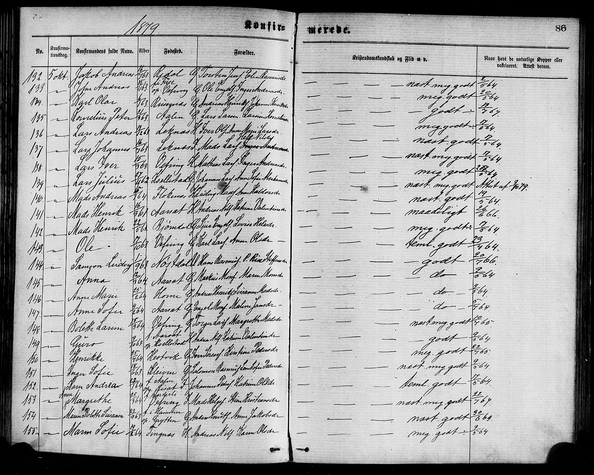 Førde sokneprestembete, SAB/A-79901/H/Haa/Haaa/L0011: Parish register (official) no. A 11, 1877-1880, p. 86