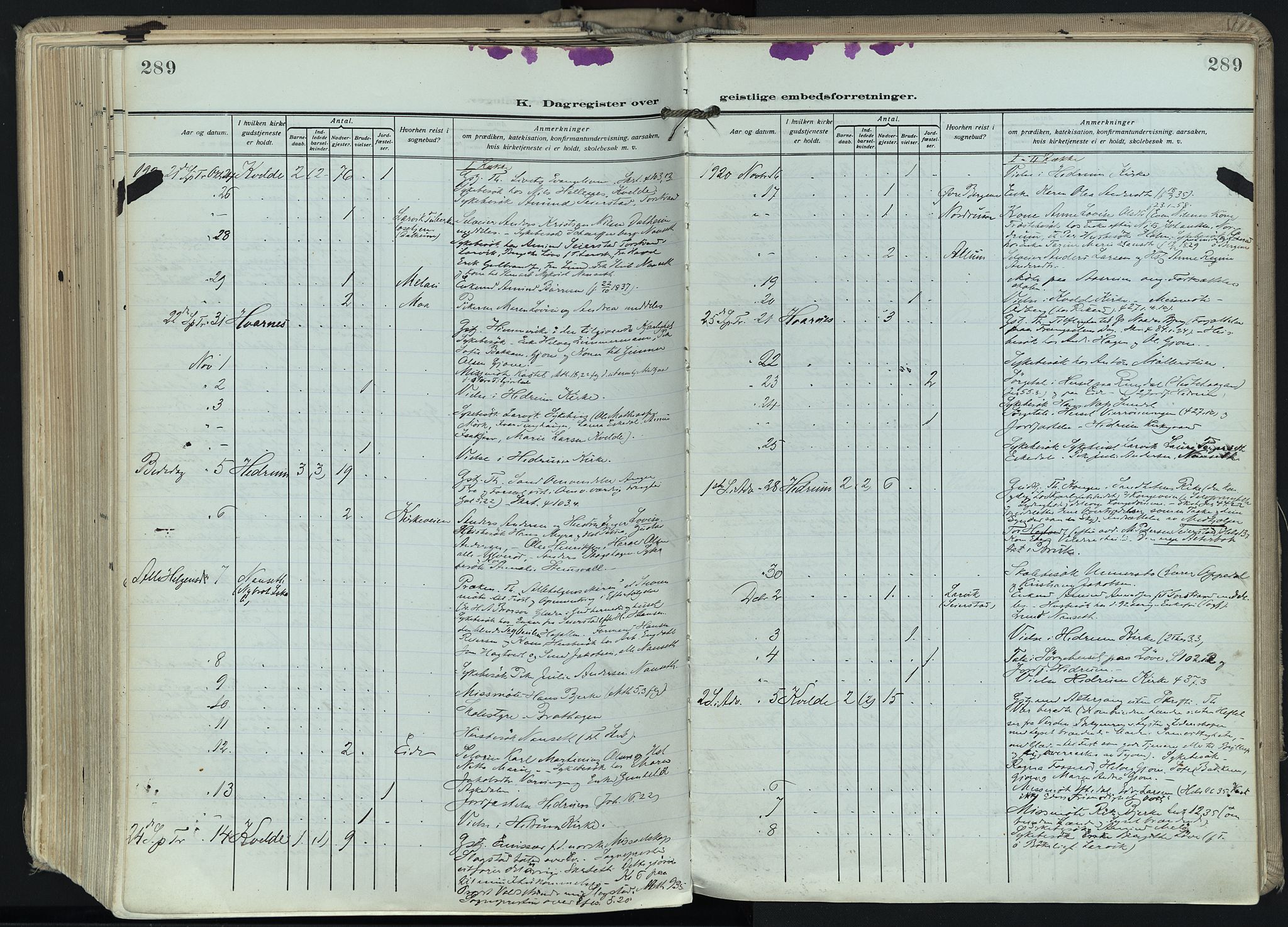 Hedrum kirkebøker, AV/SAKO-A-344/F/Fa/L0011: Parish register (official) no. I 11, 1919-1933, p. 289