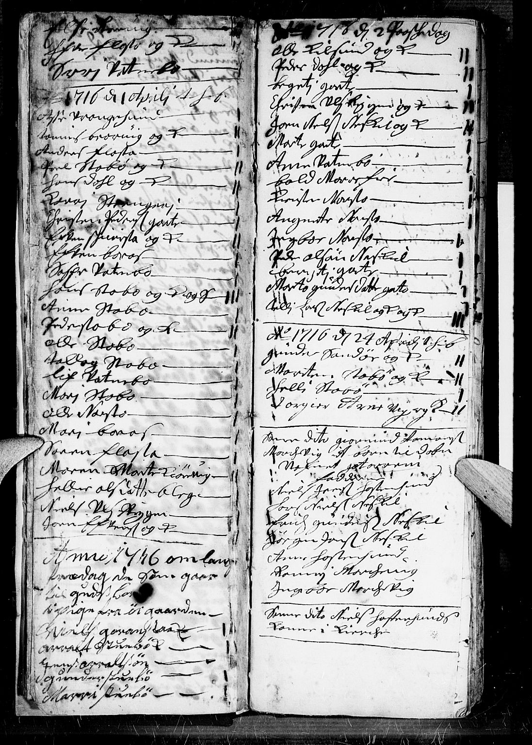 Dypvåg sokneprestkontor, AV/SAK-1111-0007/F/Fb/Fba/L0003: Parish register (copy) no. B 3, 1715-1738, p. 10