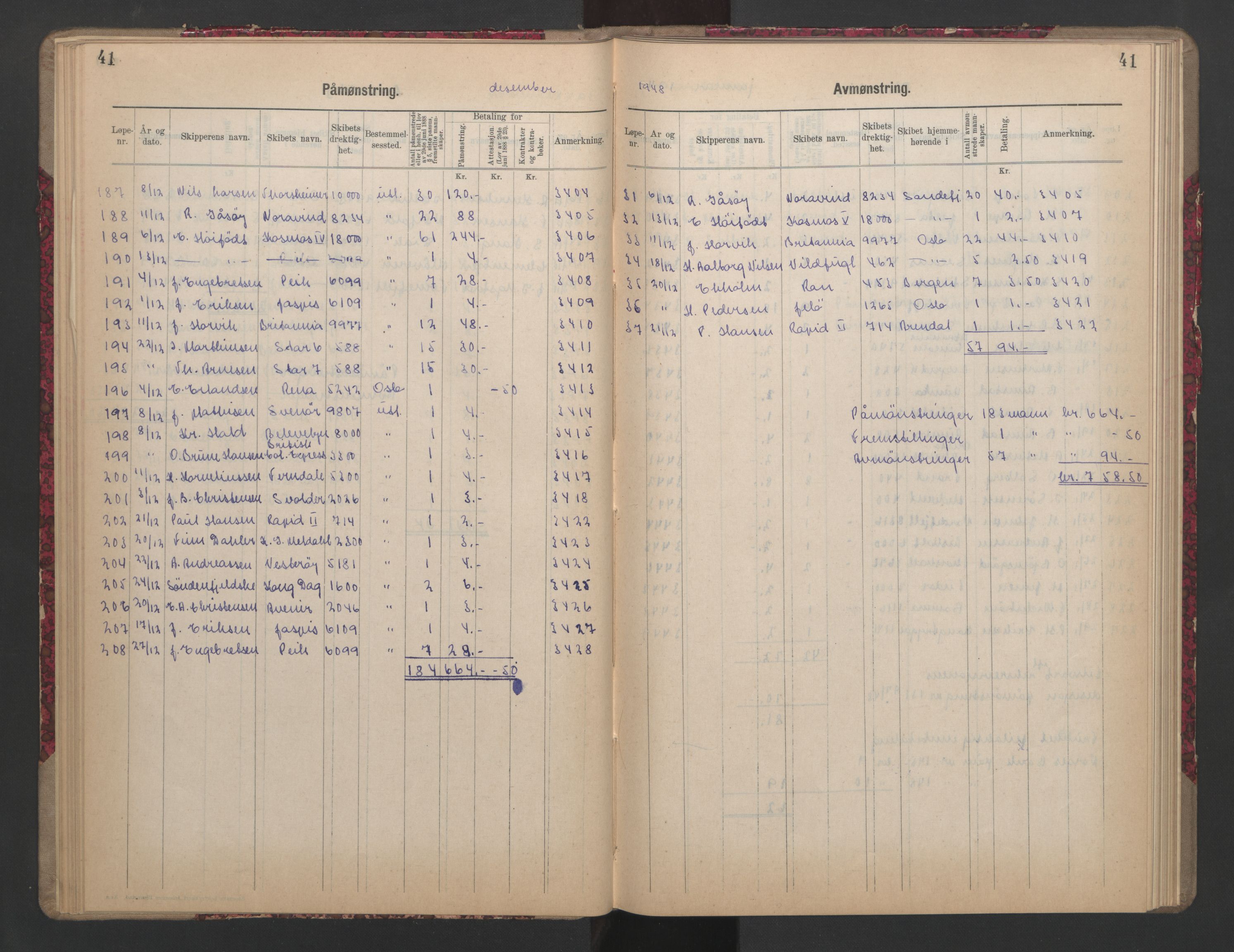 Sandefjord innrulleringskontor, AV/SAKO-A-788/H/Ha/L0002: Mønstringsjournal, 1946-1949, p. 41