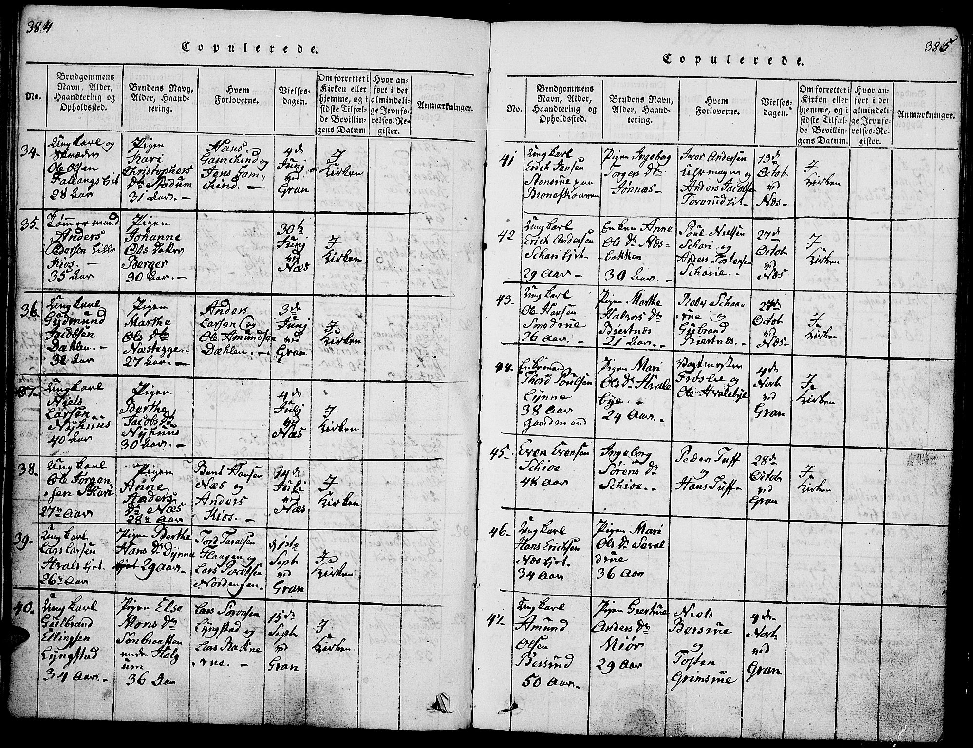 Gran prestekontor, SAH/PREST-112/H/Ha/Hab/L0001: Parish register (copy) no. 1, 1815-1824, p. 384-385