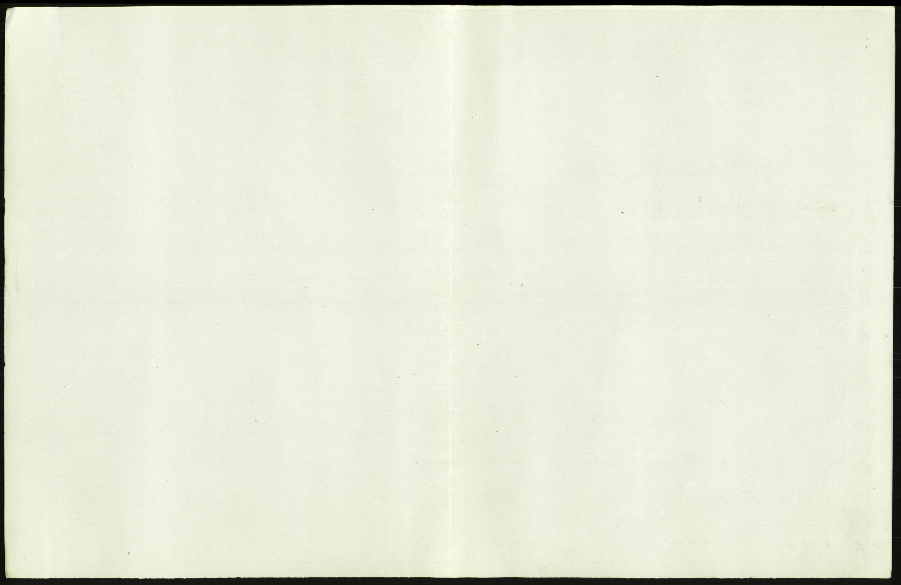 Statistisk sentralbyrå, Sosiodemografiske emner, Befolkning, RA/S-2228/D/Df/Dfb/Dfbf/L0009: Kristiania: Døde., 1916, p. 225
