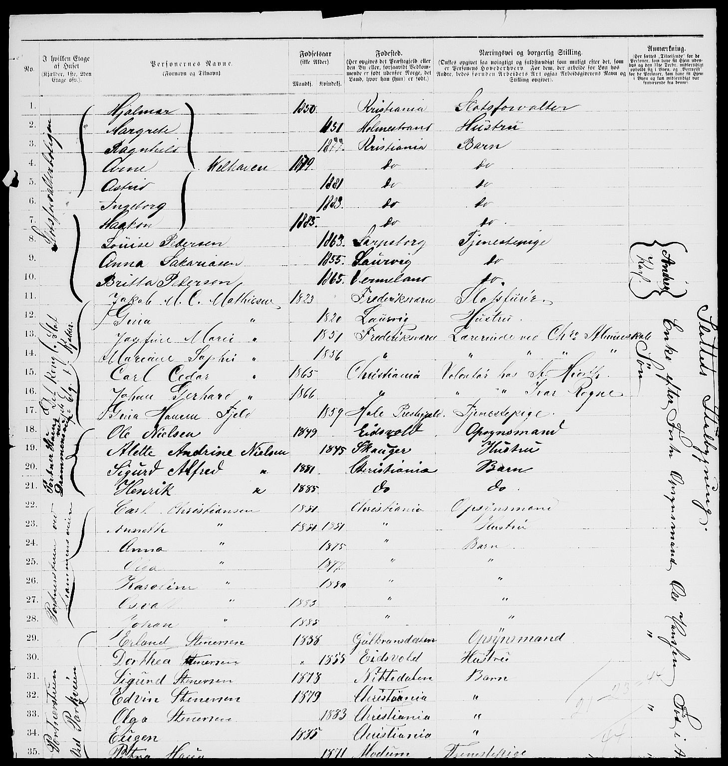 RA, 1885 census for 0301 Kristiania, 1885, p. 3129