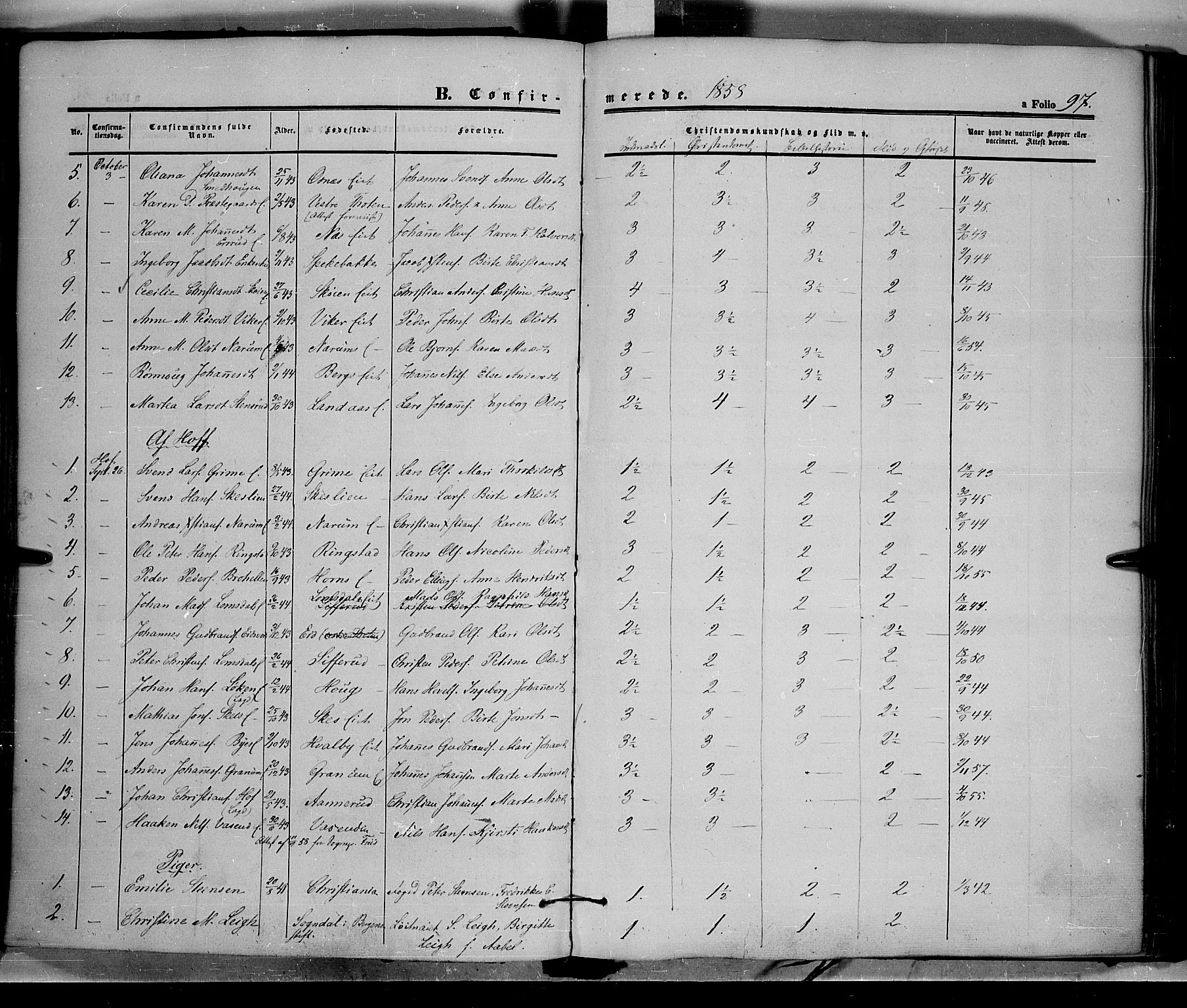 Land prestekontor, SAH/PREST-120/H/Ha/Haa/L0009: Parish register (official) no. 9, 1847-1859, p. 97