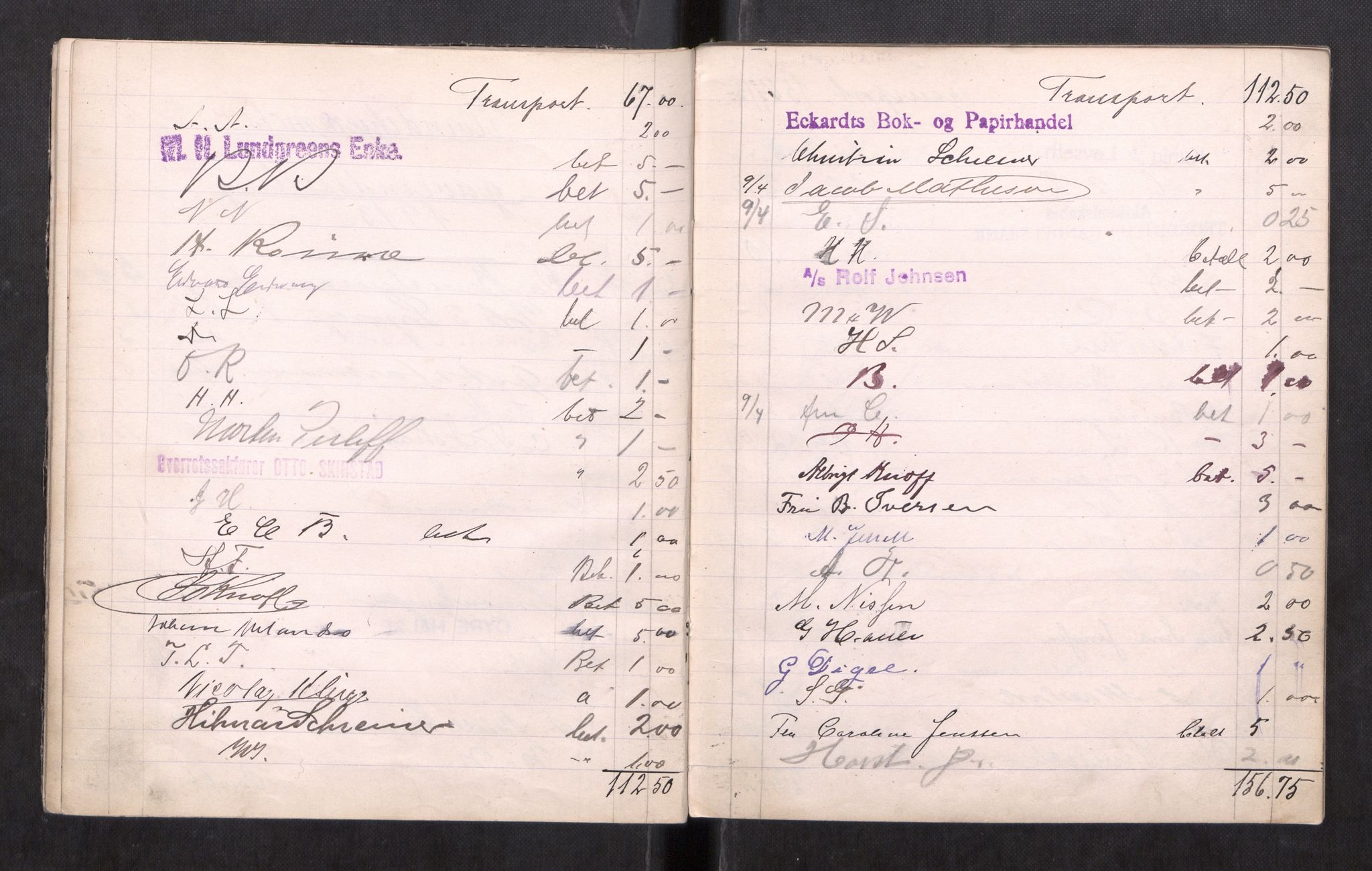 Kvindehjemmet i Trondhjem - Magdalenastiftelsen, AV/SAT-PA-0323/F/L0004: Gavebok for kvindehjemmet, 1909-1918