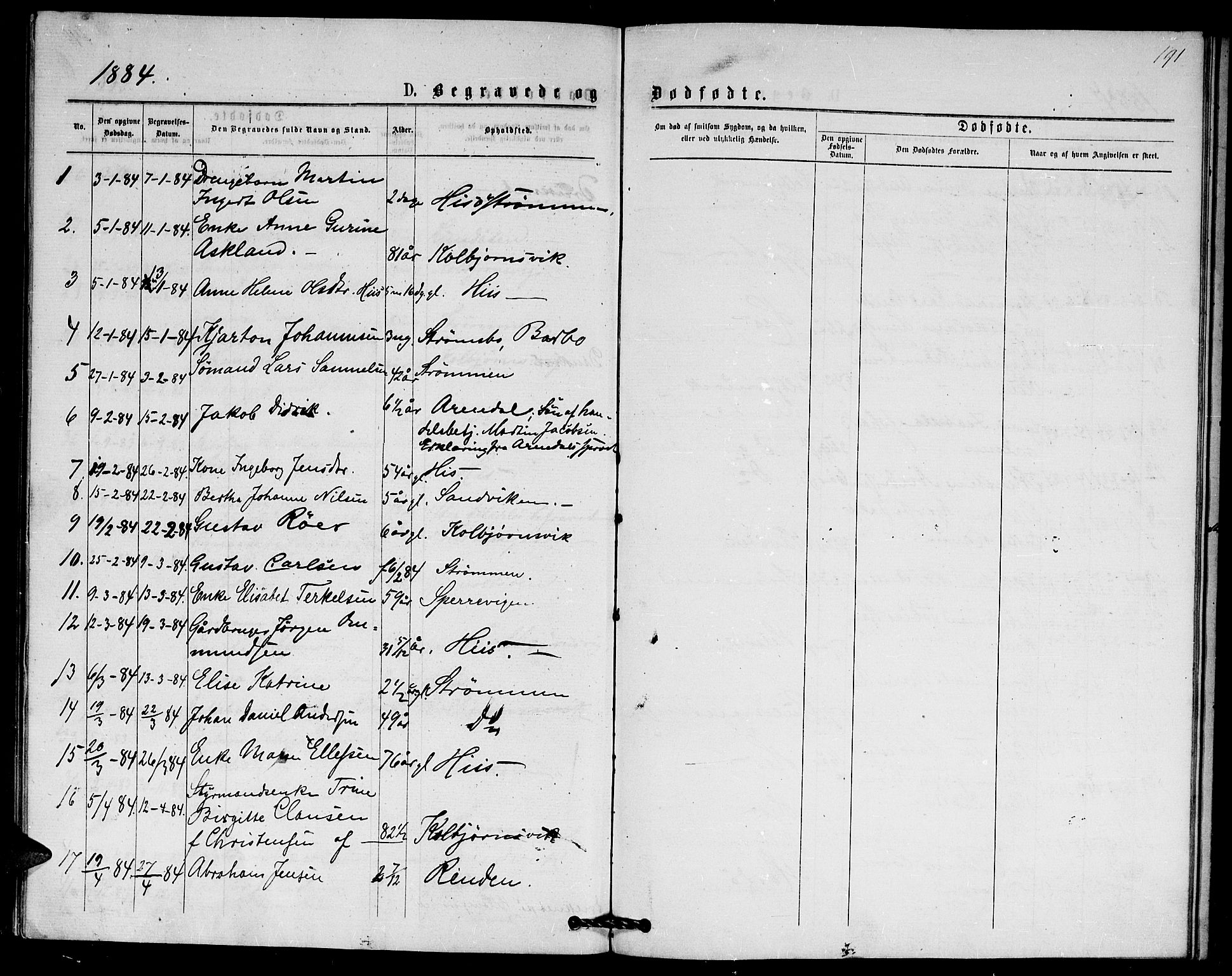 Hisøy sokneprestkontor, SAK/1111-0020/F/Fb/L0002: Parish register (copy) no. B 2, 1873-1885, p. 191