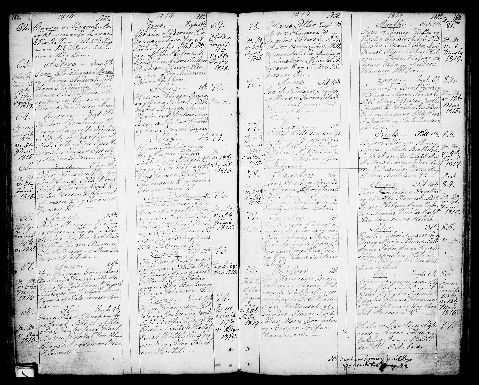 Holla kirkebøker, SAKO/A-272/F/Fa/L0002: Parish register (official) no. 2, 1779-1814, p. 162-163