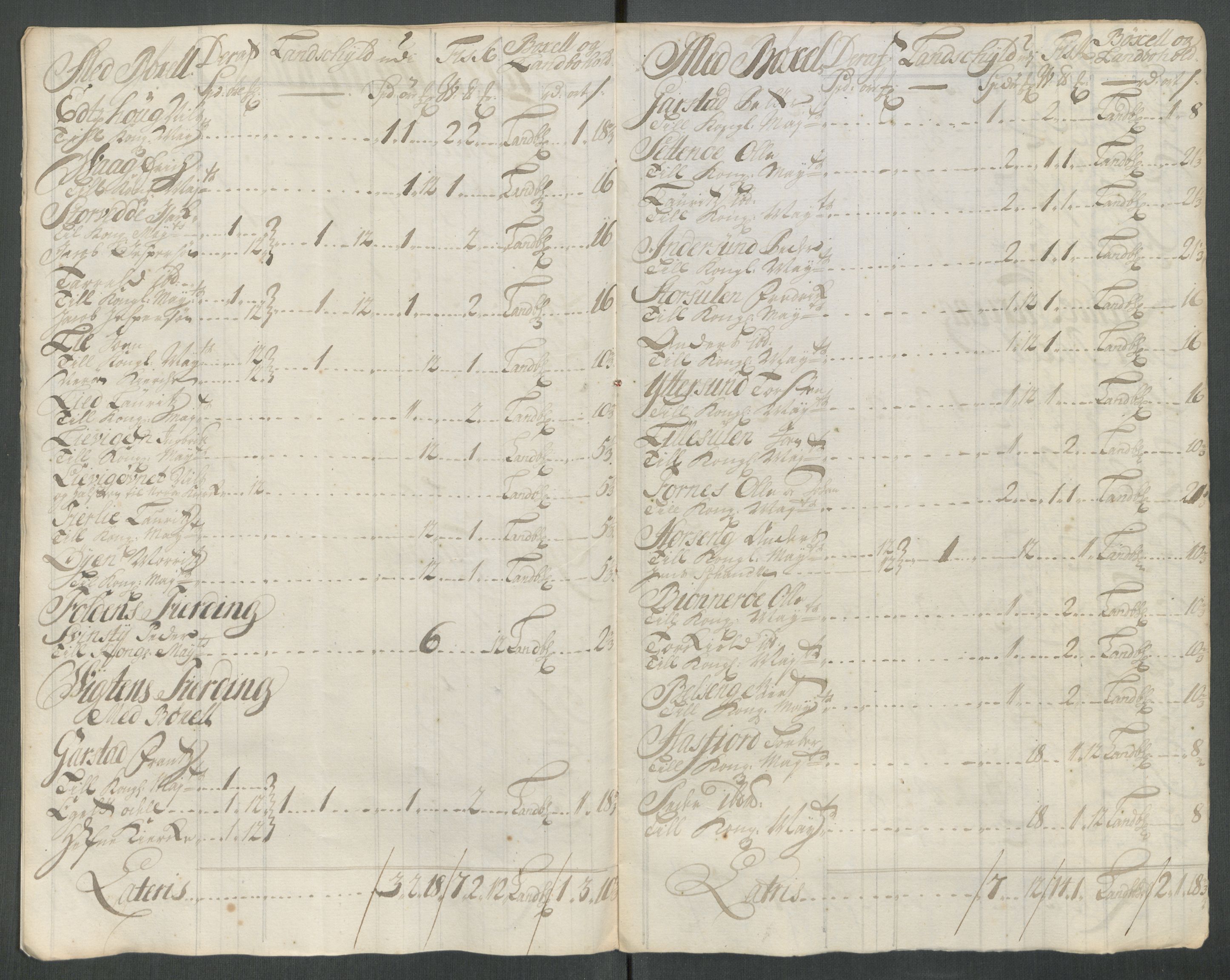 Rentekammeret inntil 1814, Reviderte regnskaper, Fogderegnskap, RA/EA-4092/R64/L4438: Fogderegnskap Namdal, 1717, p. 147