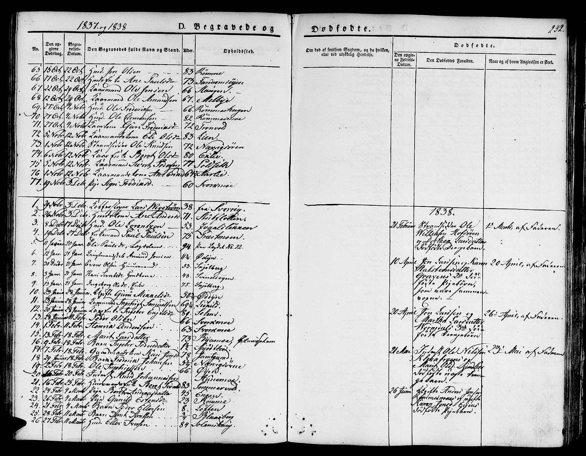 Ministerialprotokoller, klokkerbøker og fødselsregistre - Sør-Trøndelag, AV/SAT-A-1456/668/L0804: Parish register (official) no. 668A04, 1826-1839, p. 232