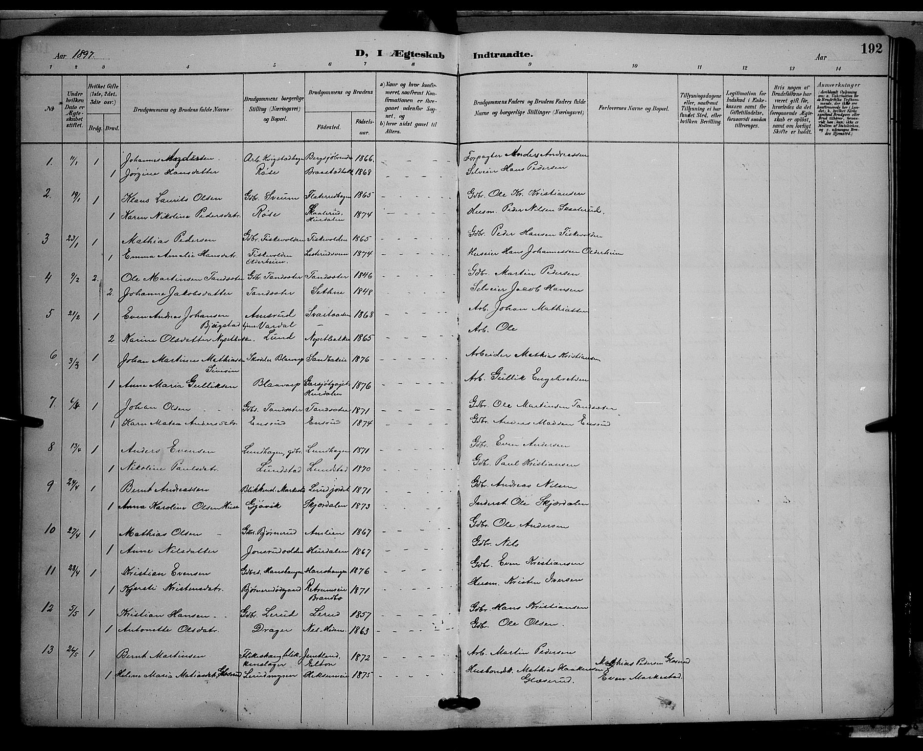 Vestre Toten prestekontor, SAH/PREST-108/H/Ha/Hab/L0009: Parish register (copy) no. 9, 1888-1900, p. 192