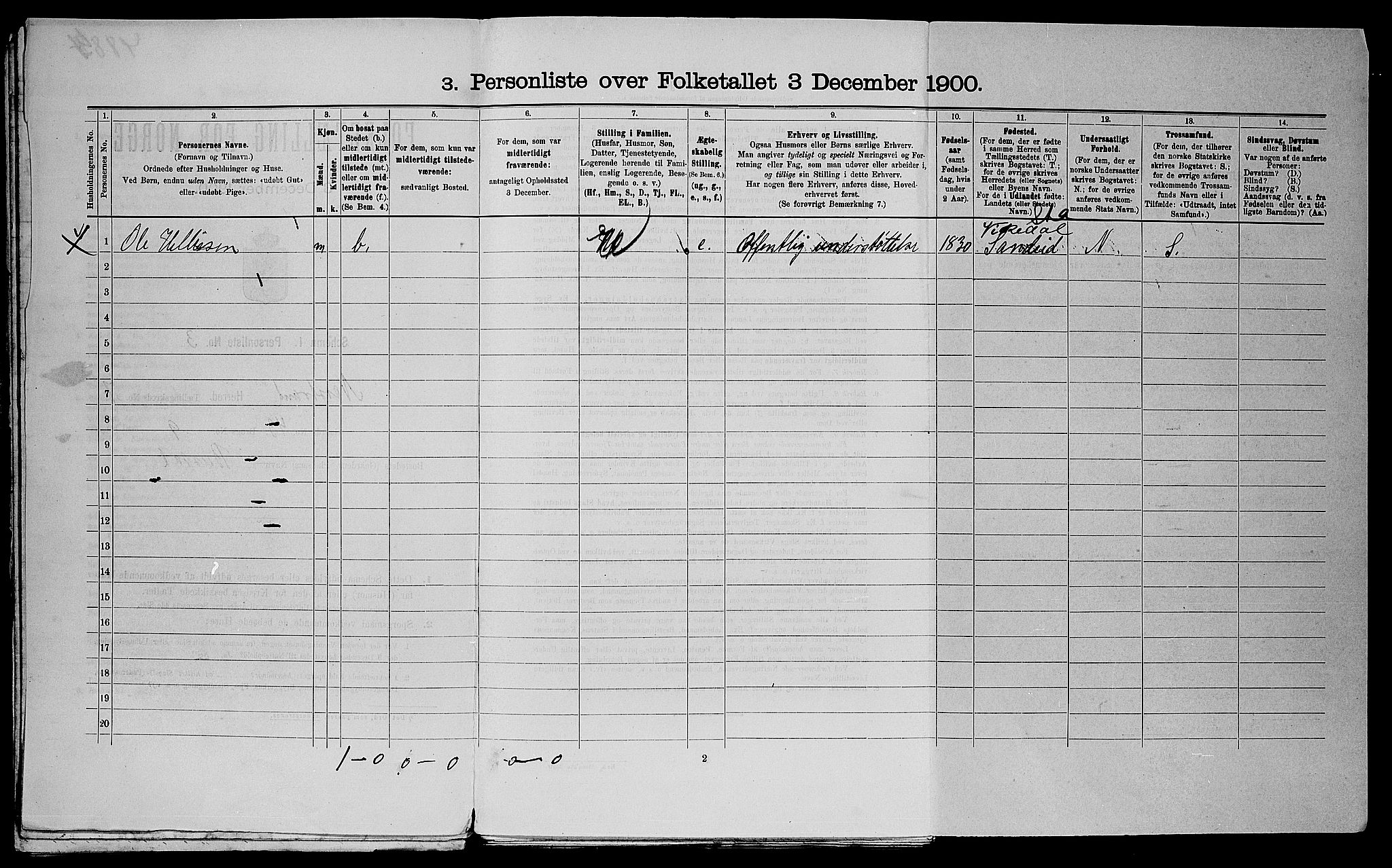 SAST, 1900 census for Nedstrand, 1900, p. 368