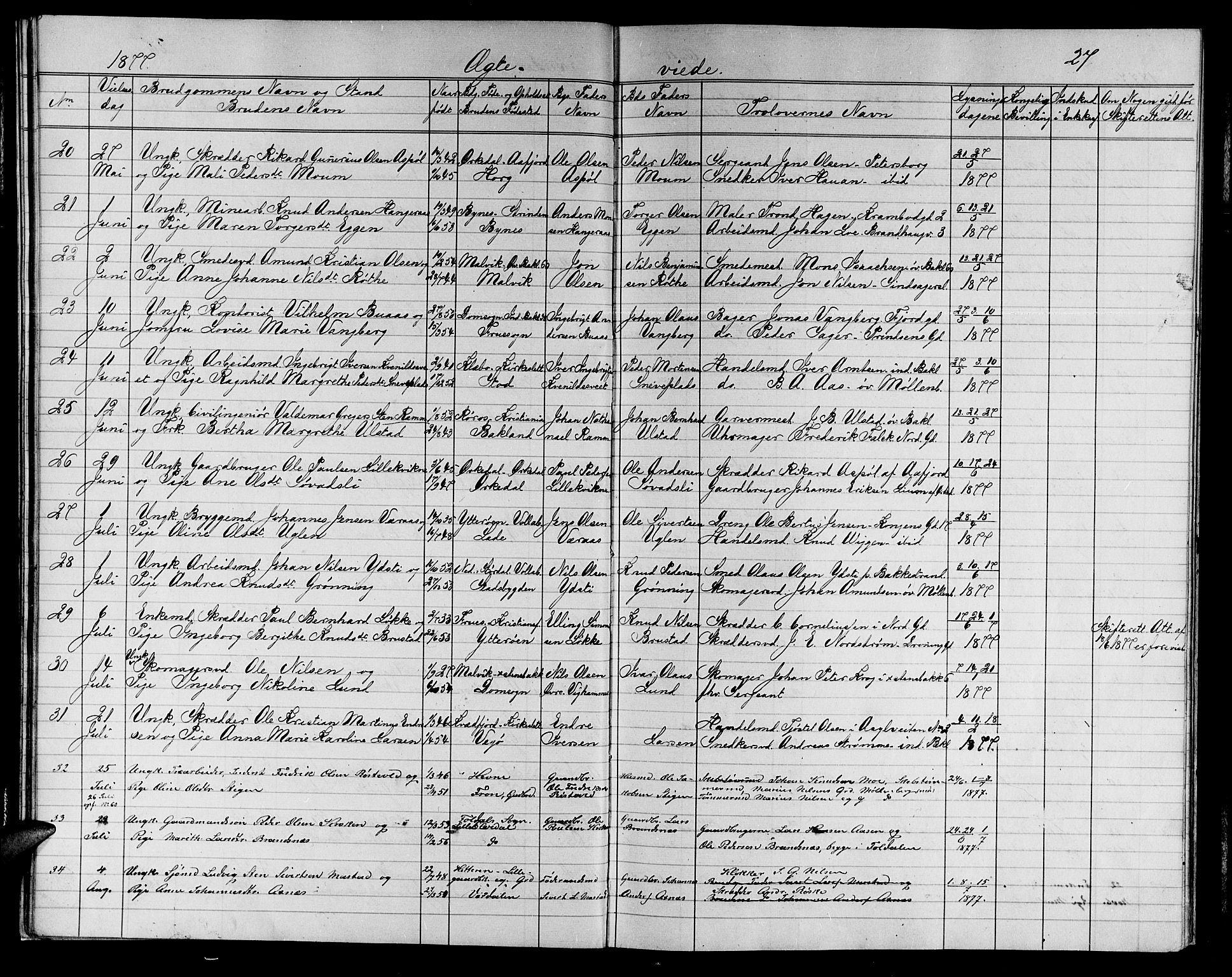 Ministerialprotokoller, klokkerbøker og fødselsregistre - Sør-Trøndelag, AV/SAT-A-1456/604/L0221: Parish register (copy) no. 604C04, 1870-1885, p. 27