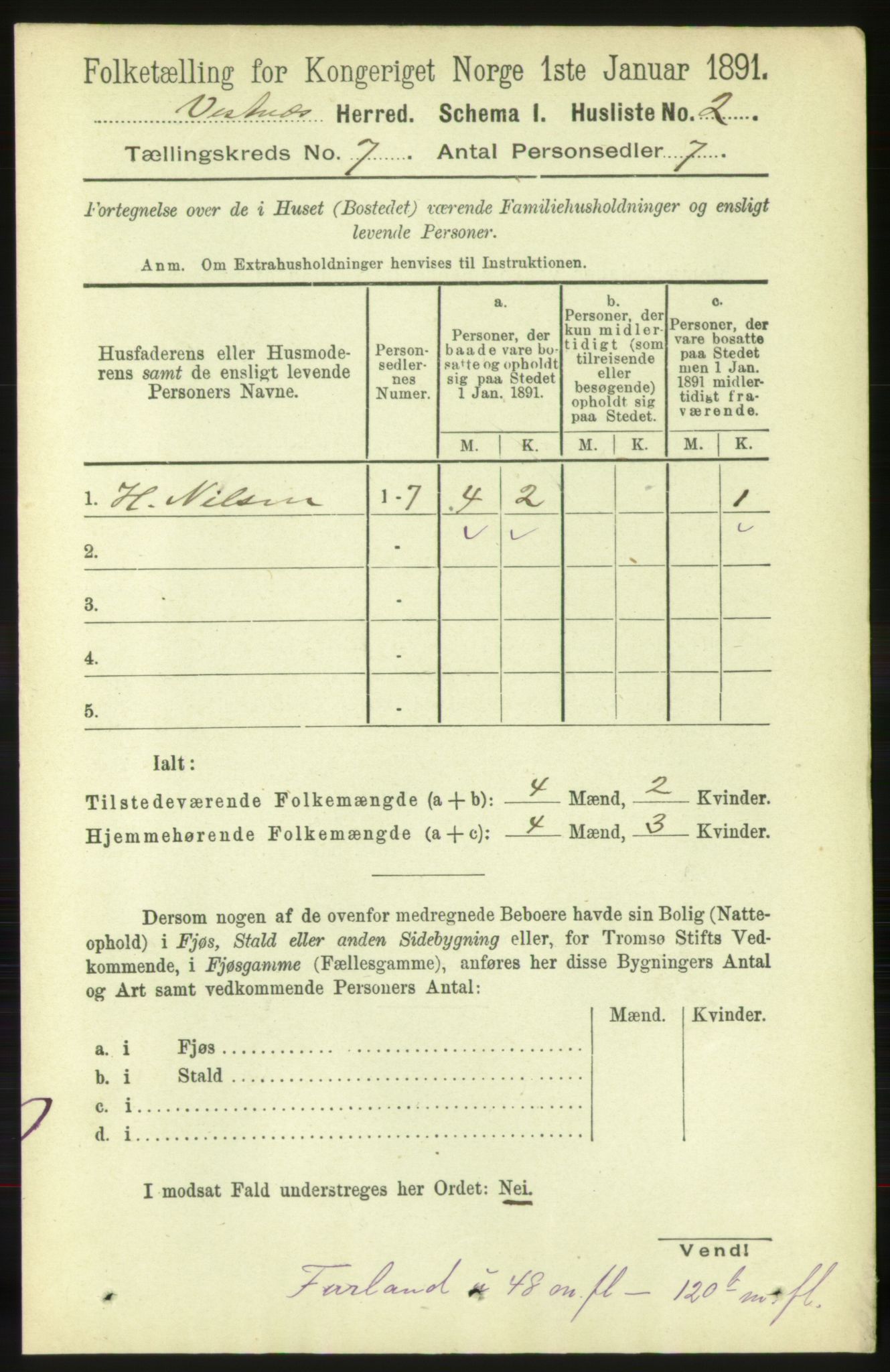 RA, 1891 census for 1535 Vestnes, 1891, p. 2618