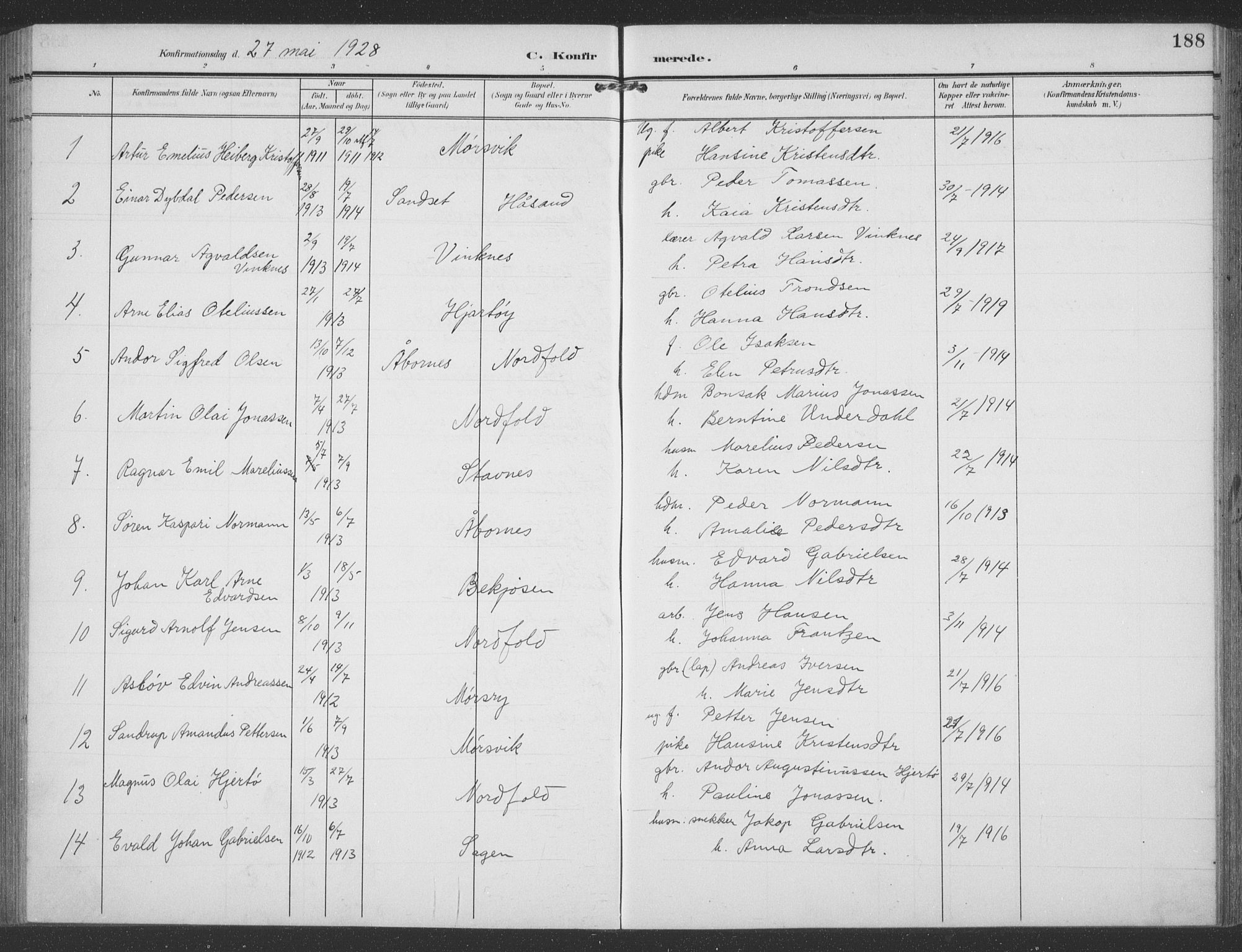 Ministerialprotokoller, klokkerbøker og fødselsregistre - Nordland, SAT/A-1459/858/L0835: Parish register (copy) no. 858C02, 1904-1940, p. 188
