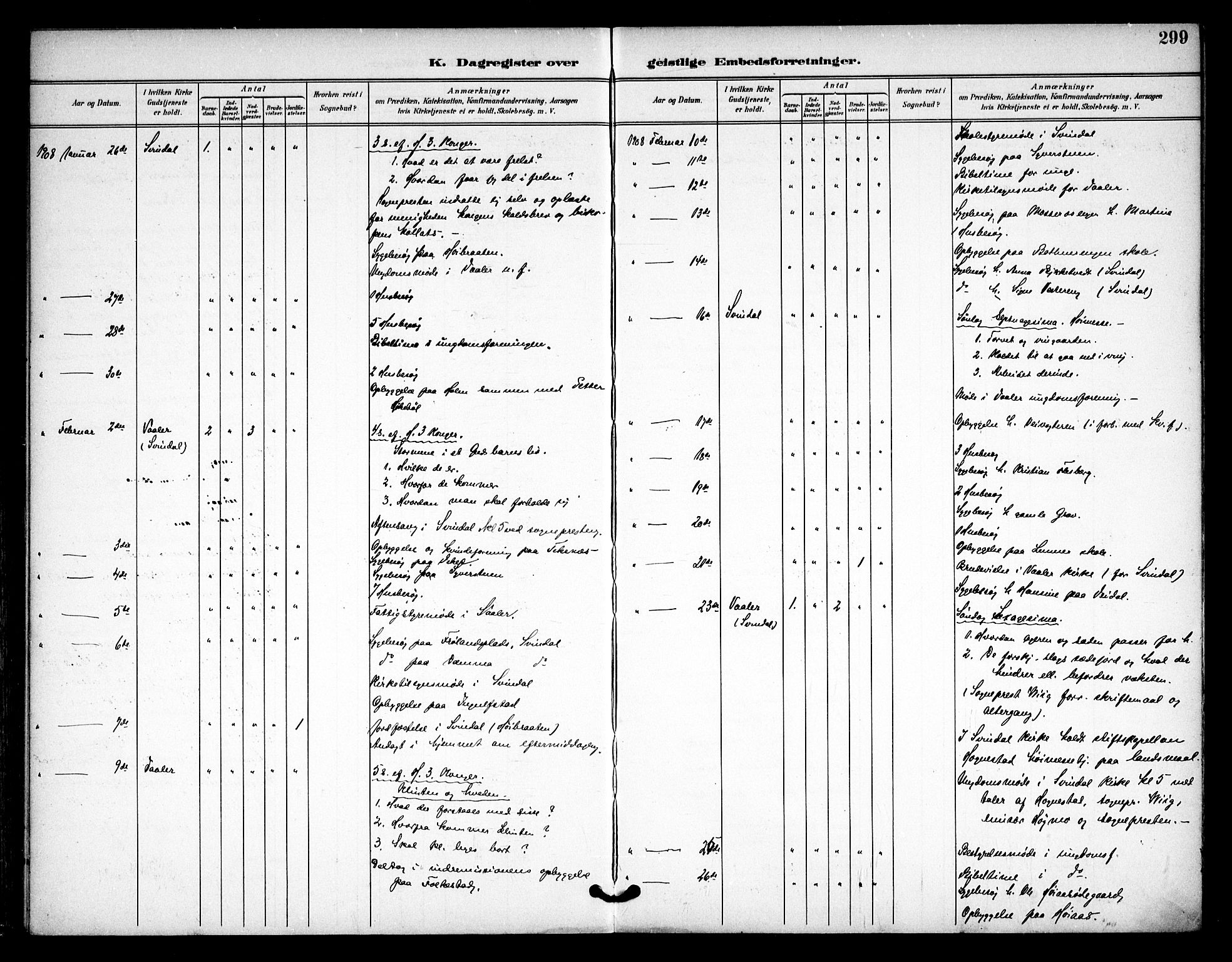 Våler prestekontor Kirkebøker, AV/SAO-A-11083/F/Fa/L0011: Parish register (official) no. I 11, 1893-1909, p. 299