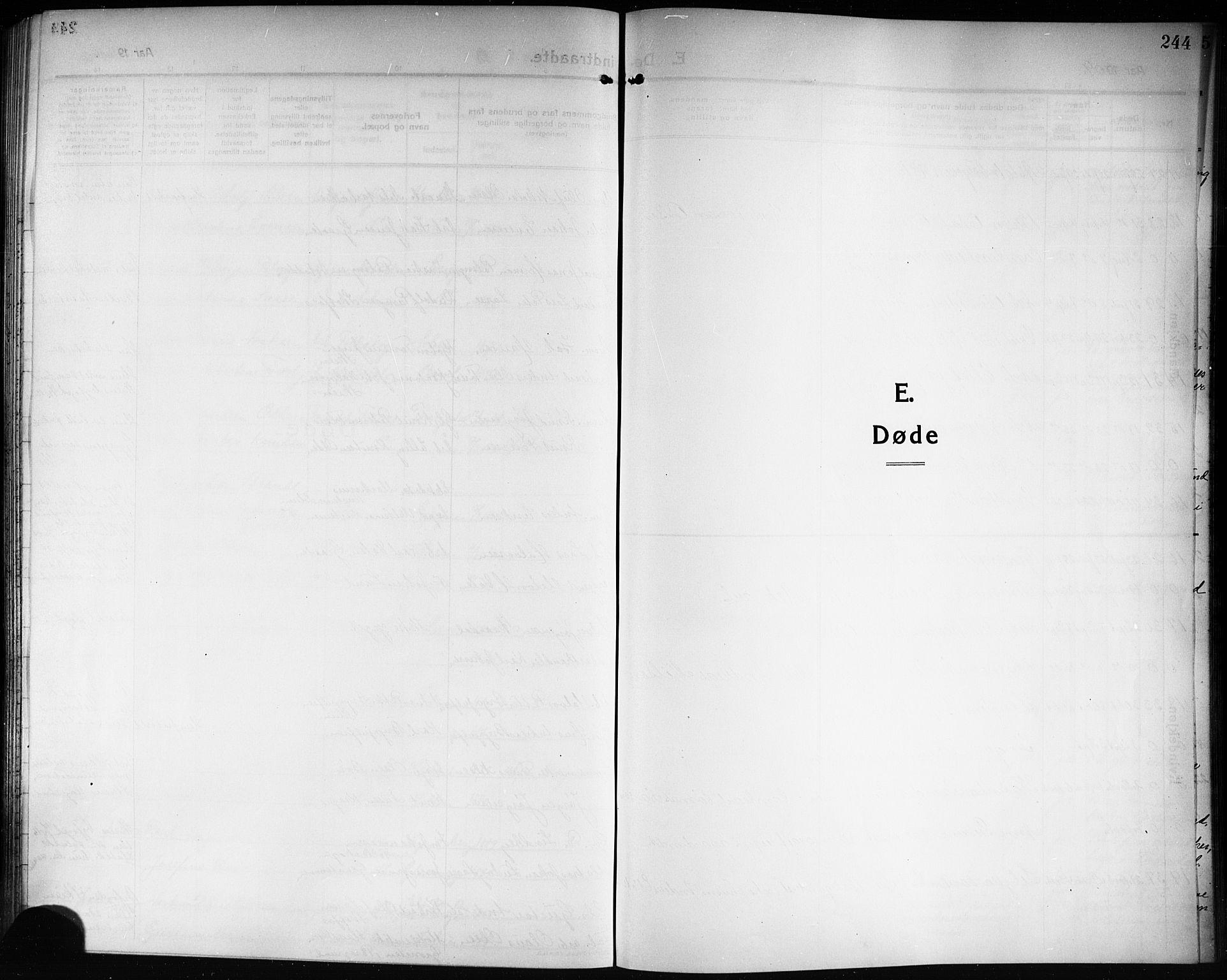 Solum kirkebøker, SAKO/A-306/G/Ga/L0009: Parish register (copy) no. I 9, 1909-1922, p. 244