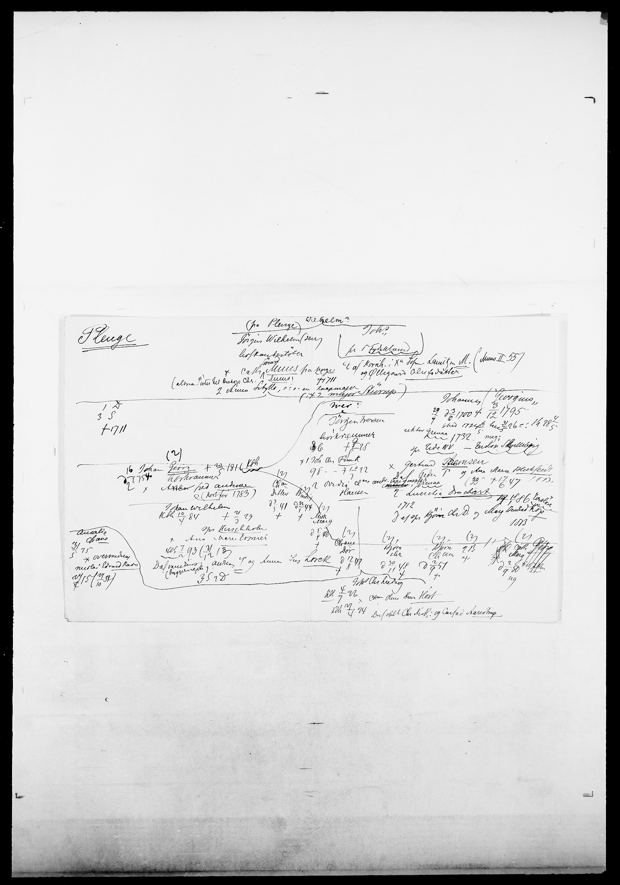 Delgobe, Charles Antoine - samling, SAO/PAO-0038/D/Da/L0031: de Place - Raaum, p. 124