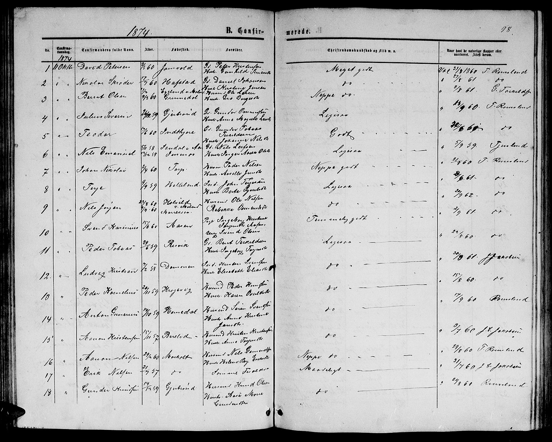 Hommedal sokneprestkontor, SAK/1111-0023/F/Fb/Fbb/L0006: Parish register (copy) no. B 6, 1869-1884, p. 98