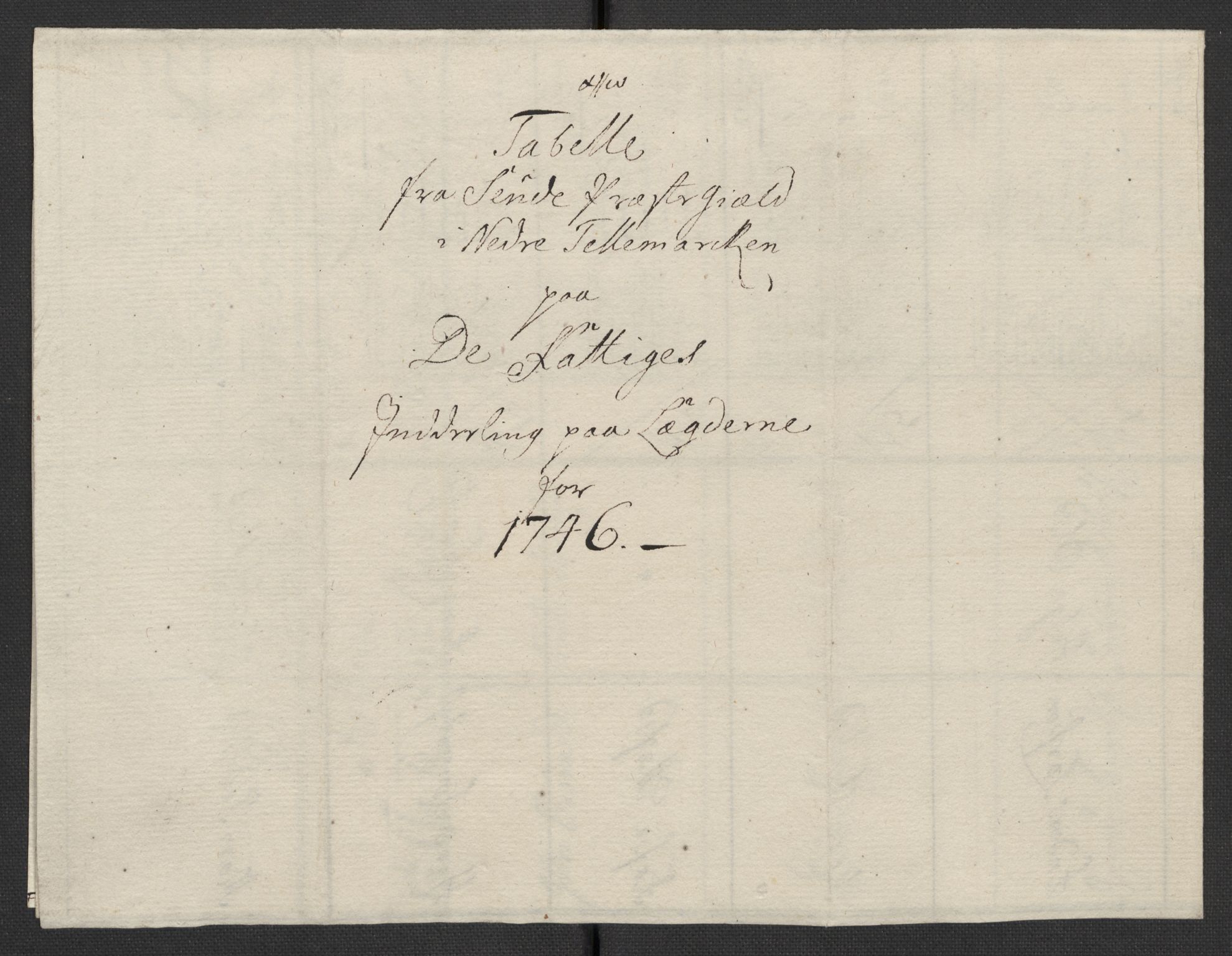 Kristiania tukthus, SAO/A-10644/A/Ad/Adb/L0011: Innkomne skriv, rapporter og regnskap, 1742-1783, p. 403