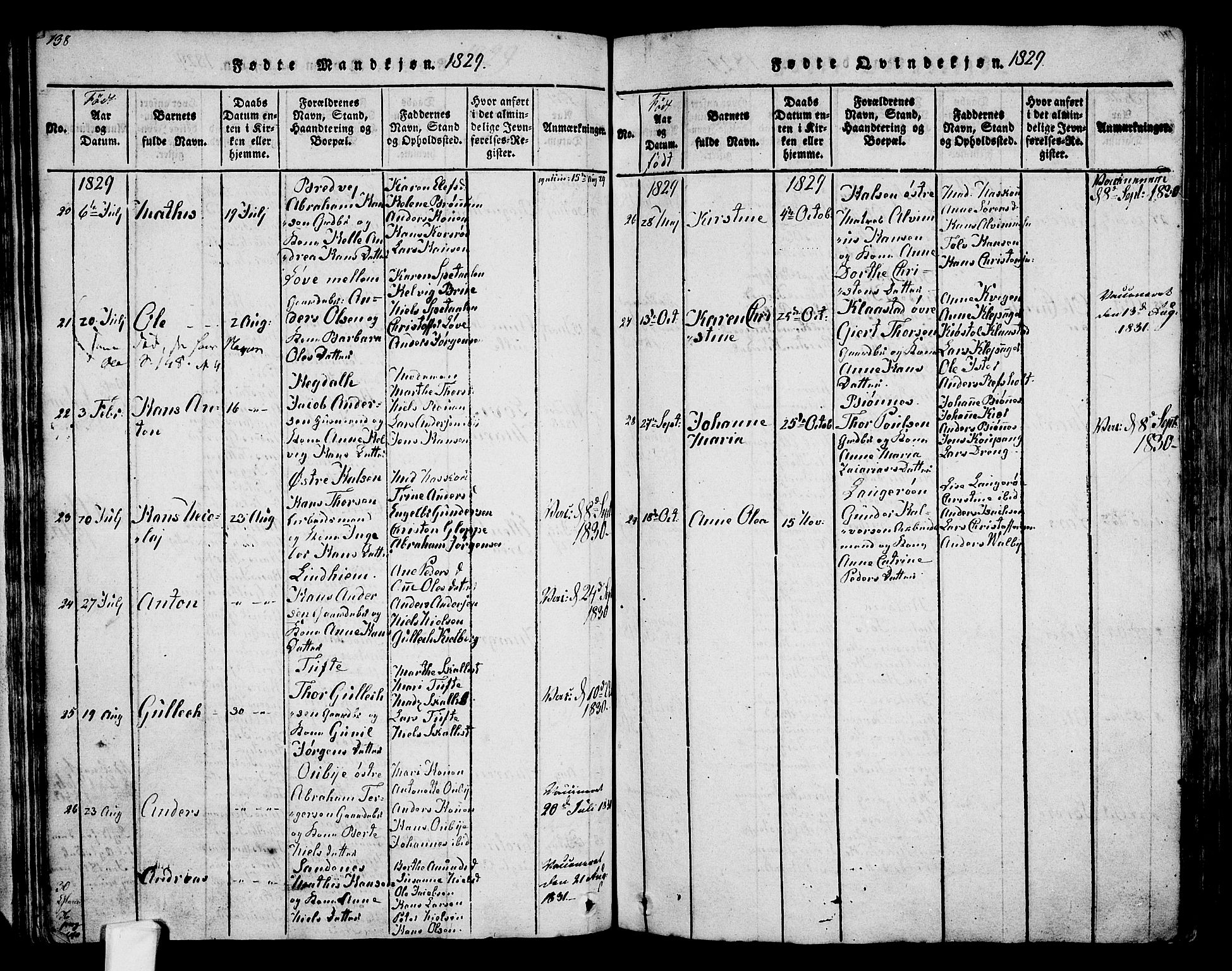 Tjølling kirkebøker, SAKO/A-60/F/Fa/L0005: Parish register (official) no. 5, 1814-1836, p. 138-139