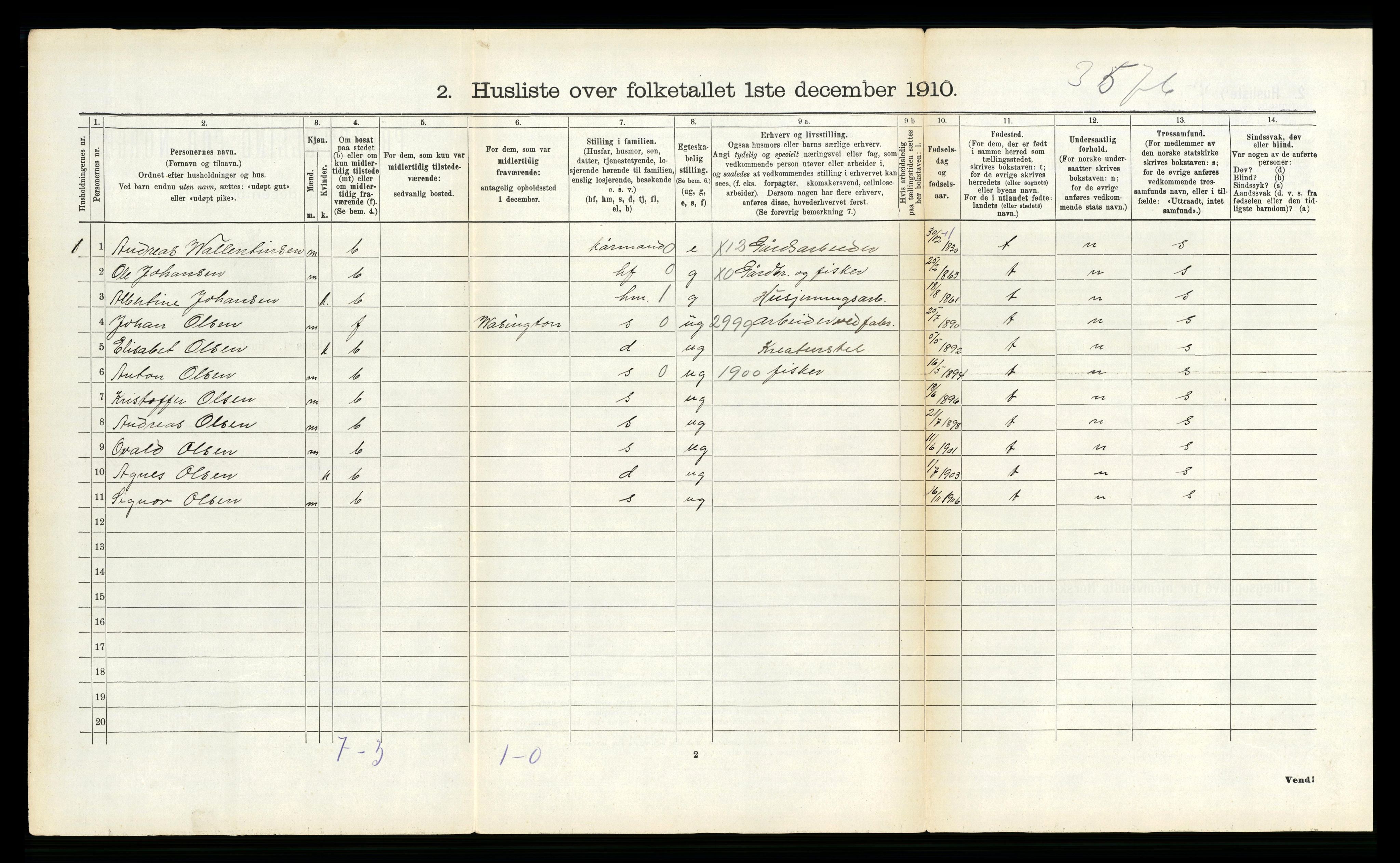 RA, 1910 census for Dverberg, 1910, p. 829