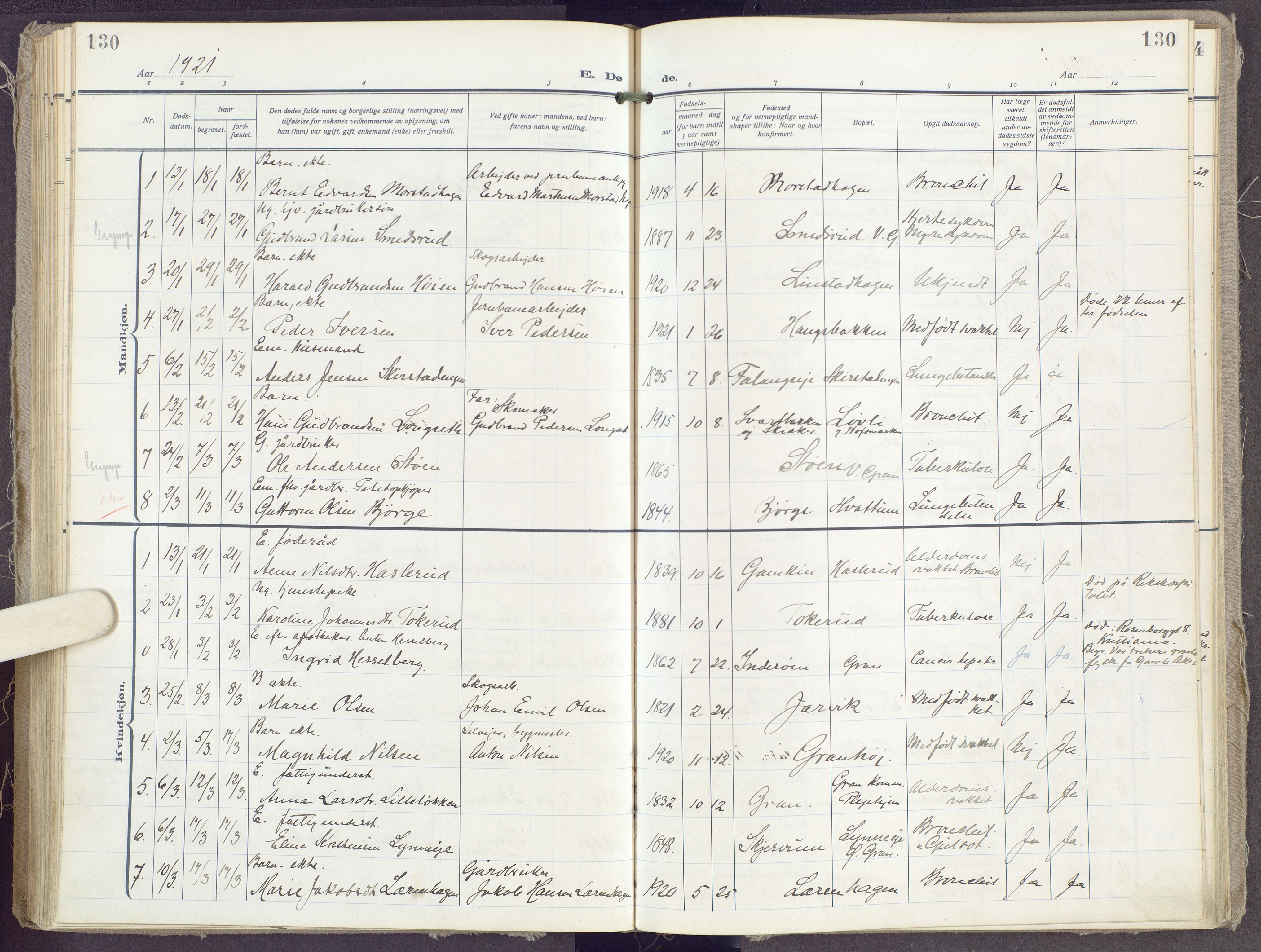 Gran prestekontor, SAH/PREST-112/H/Ha/Haa/L0023: Parish register (official) no. 23, 1919-1938, p. 130