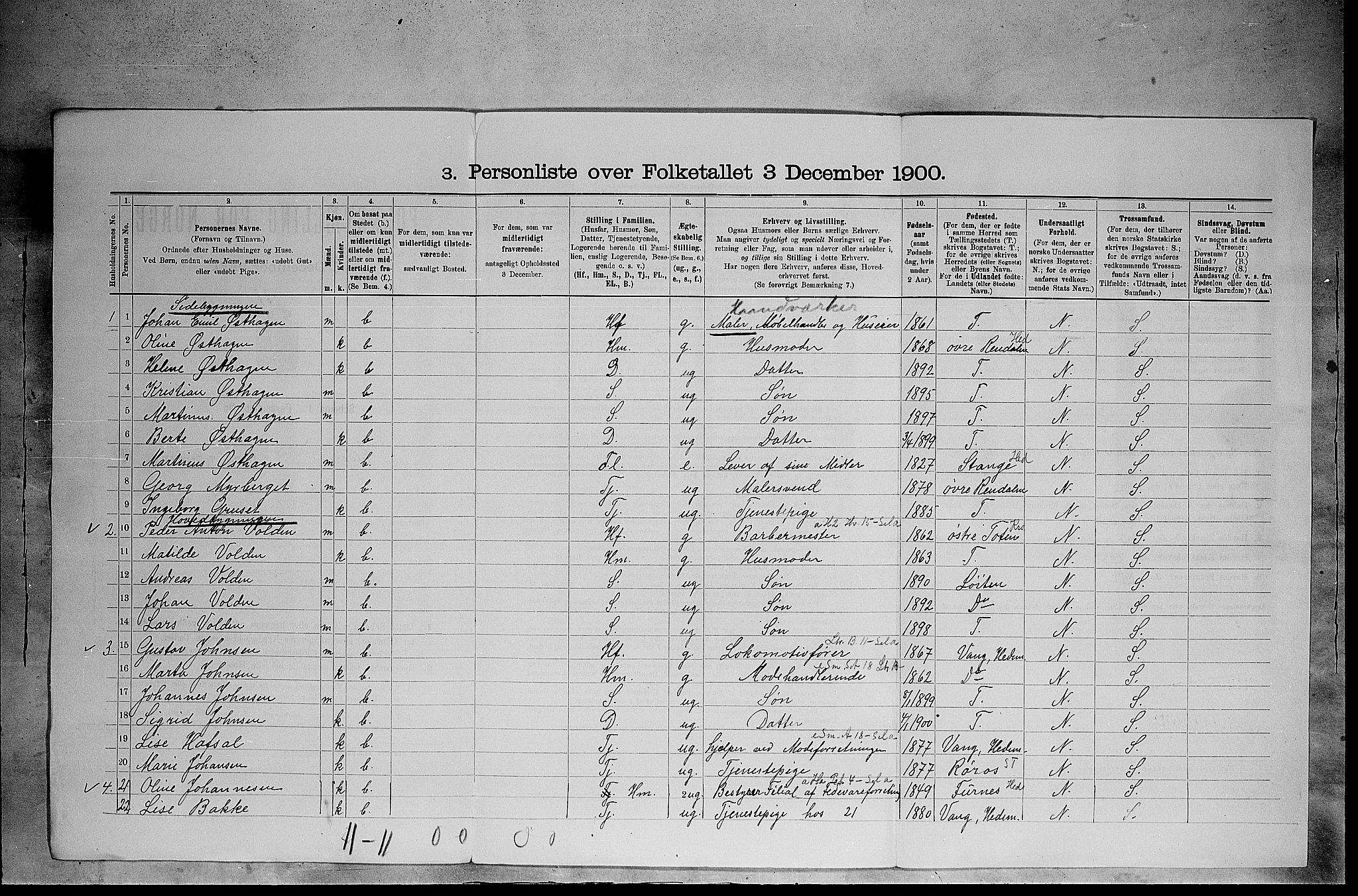 SAH, 1900 census for Elverum, 1900, p. 898