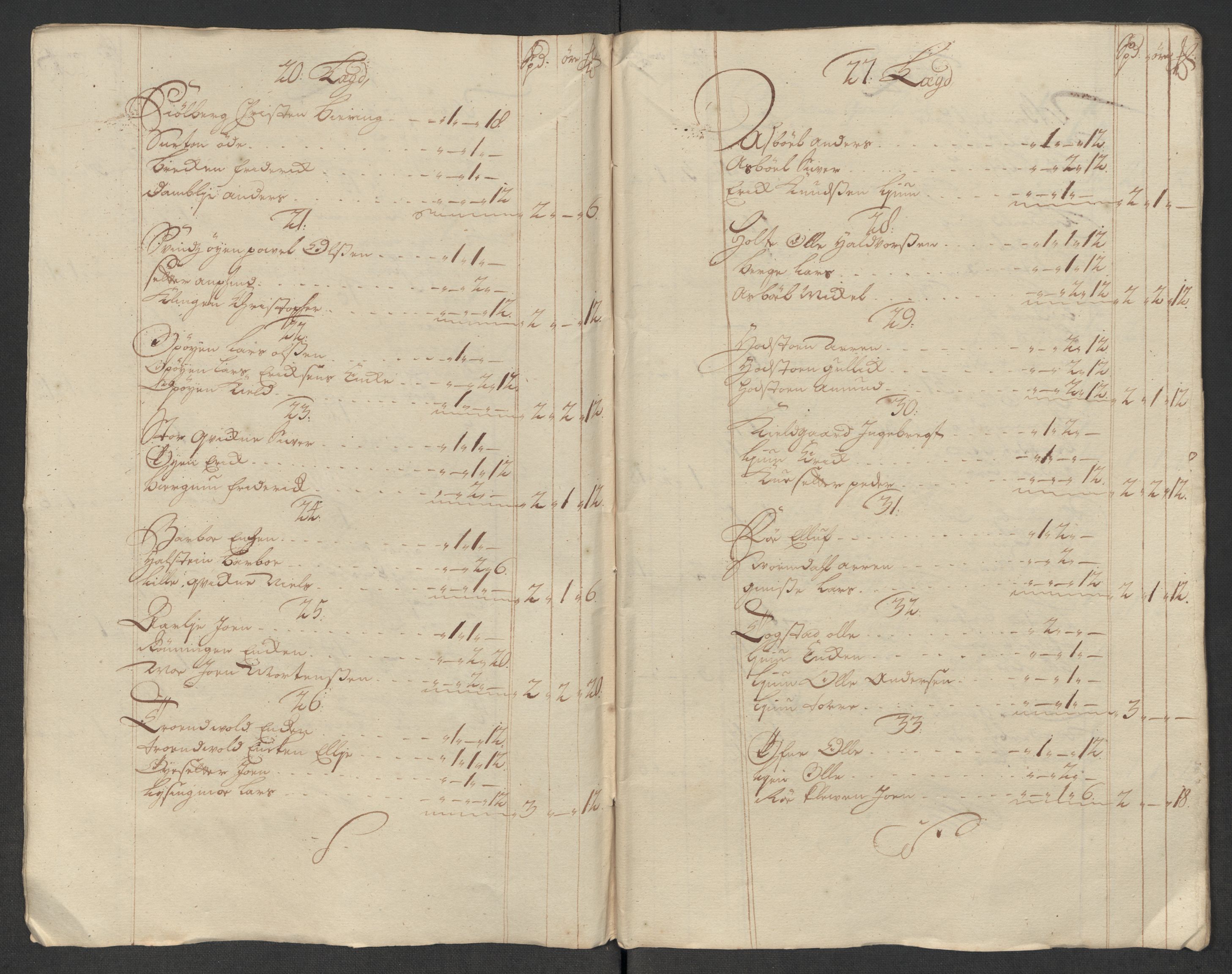 Rentekammeret inntil 1814, Reviderte regnskaper, Fogderegnskap, RA/EA-4092/R60/L3969: Fogderegnskap Orkdal og Gauldal, 1717, p. 98