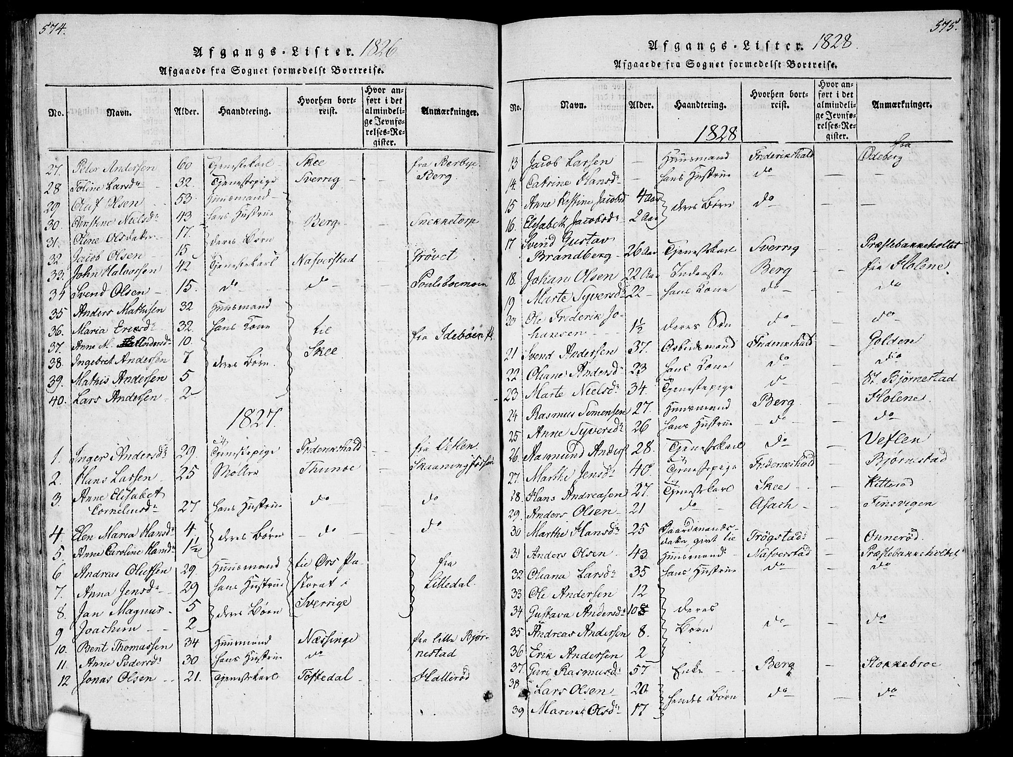 Idd prestekontor Kirkebøker, AV/SAO-A-10911/F/Fc/L0002: Parish register (official) no. III 2, 1815-1831, p. 574-575