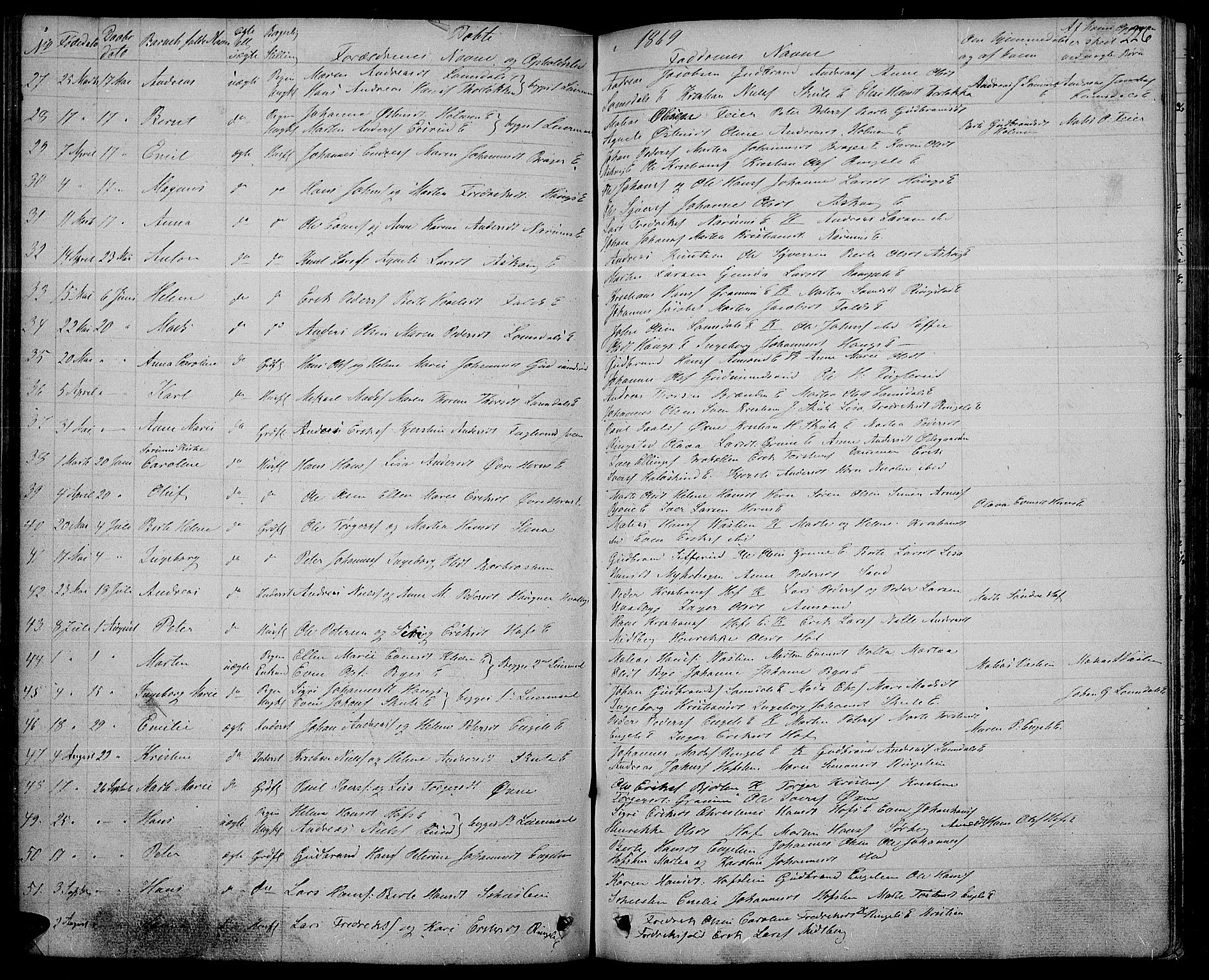 Søndre Land prestekontor, SAH/PREST-122/L/L0001: Parish register (copy) no. 1, 1849-1883, p. 126