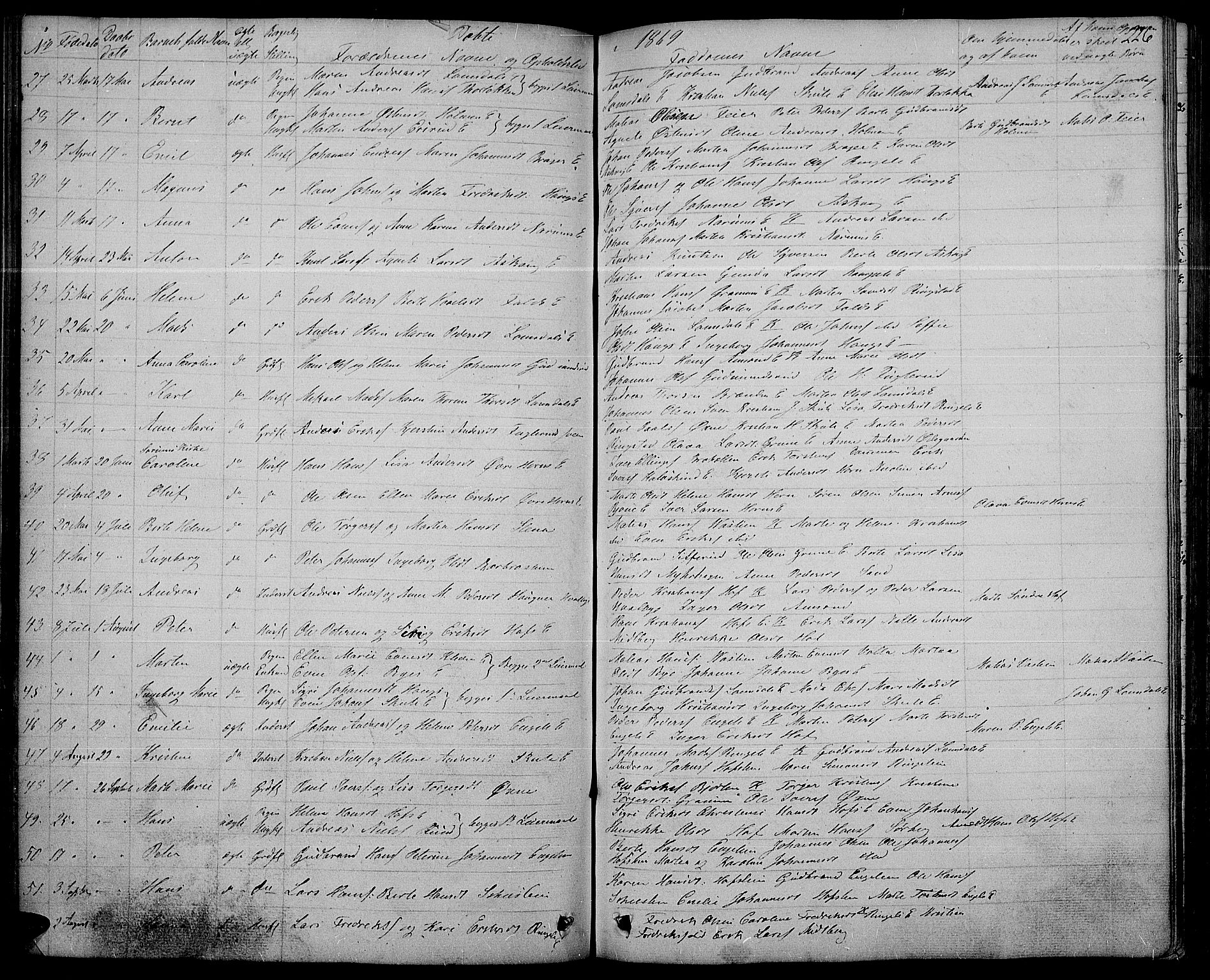 Søndre Land prestekontor, AV/SAH-PREST-122/L/L0001: Parish register (copy) no. 1, 1849-1883, p. 126