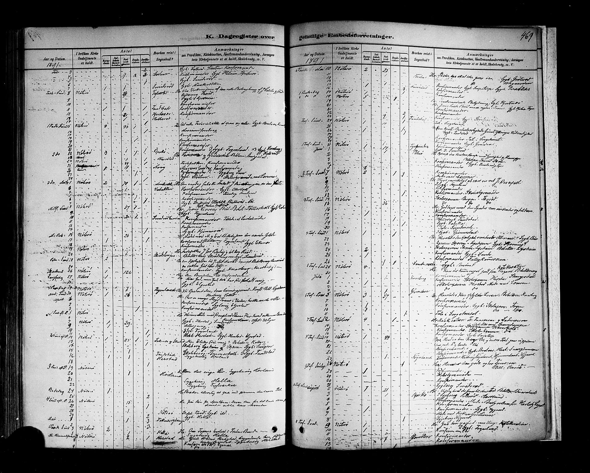 Nøtterøy kirkebøker, AV/SAKO-A-354/F/Fa/L0008: Parish register (official) no. I 8, 1878-1893, p. 469