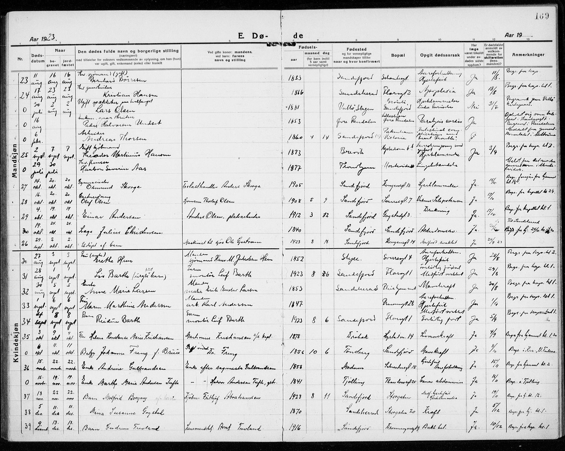 Sandefjord kirkebøker, SAKO/A-315/G/Ga/L0004: Parish register (copy) no. 4, 1920-1931, p. 169