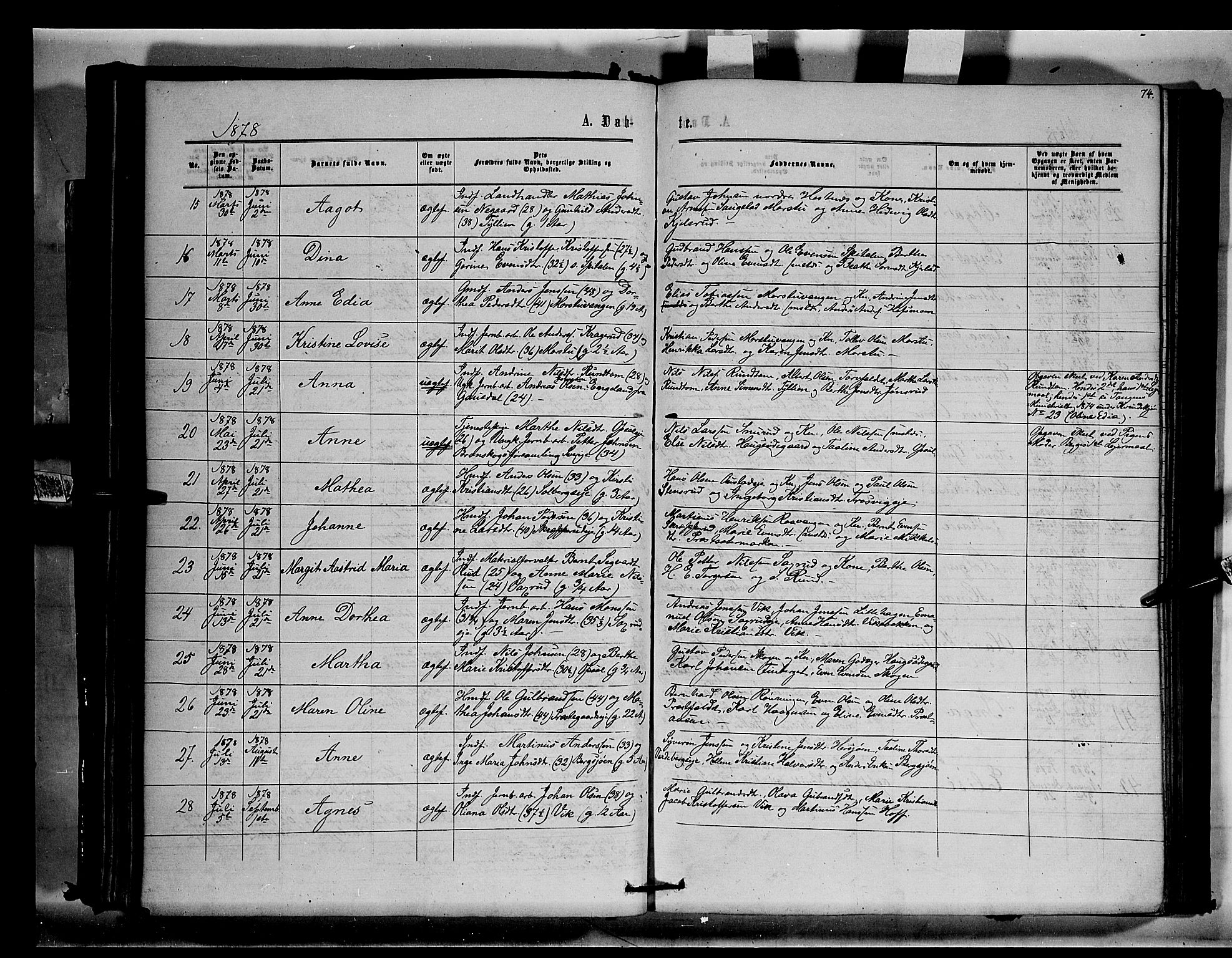 Stange prestekontor, SAH/PREST-002/K/L0014: Parish register (official) no. 14, 1862-1879, p. 74