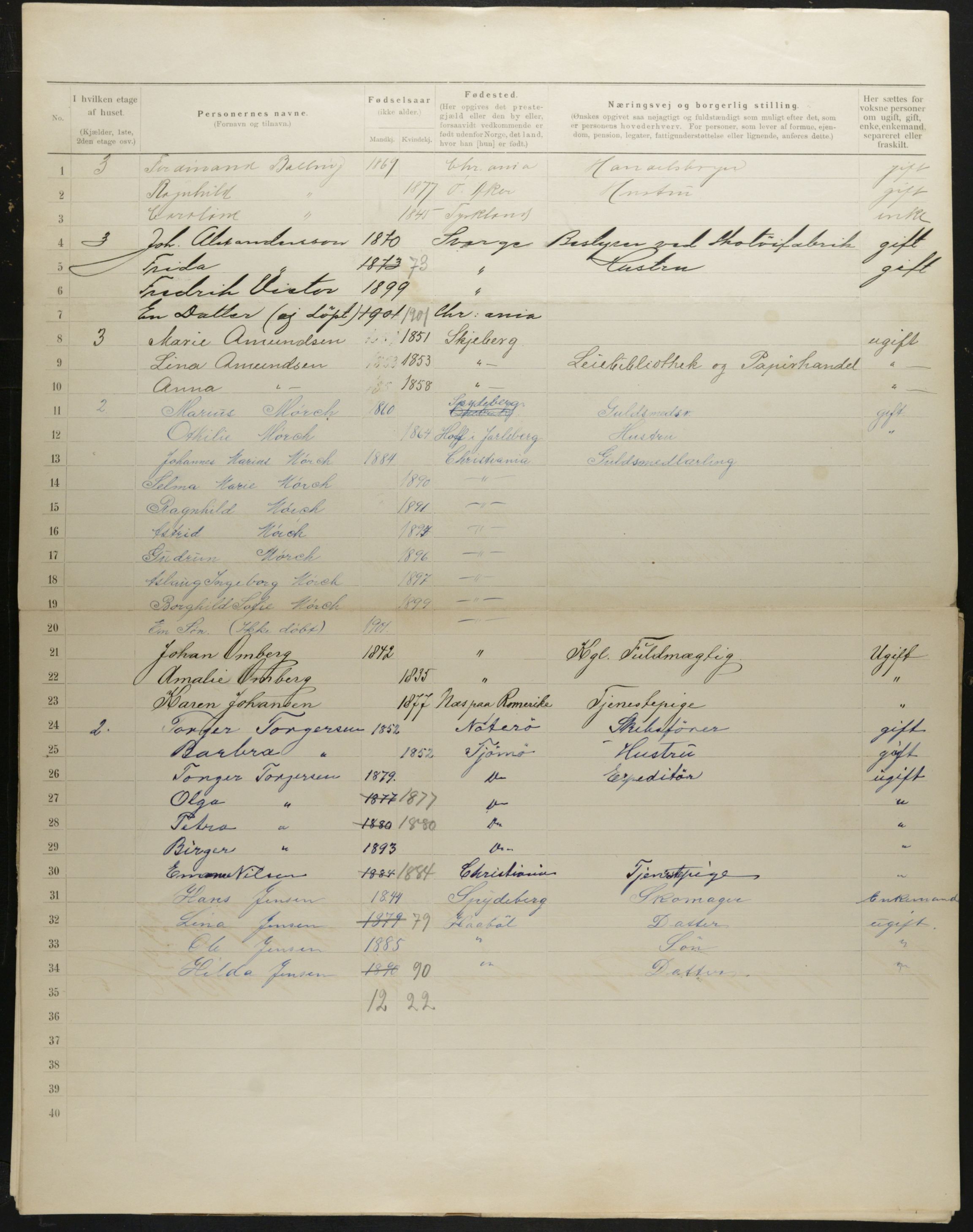 OBA, Municipal Census 1901 for Kristiania, 1901, p. 915