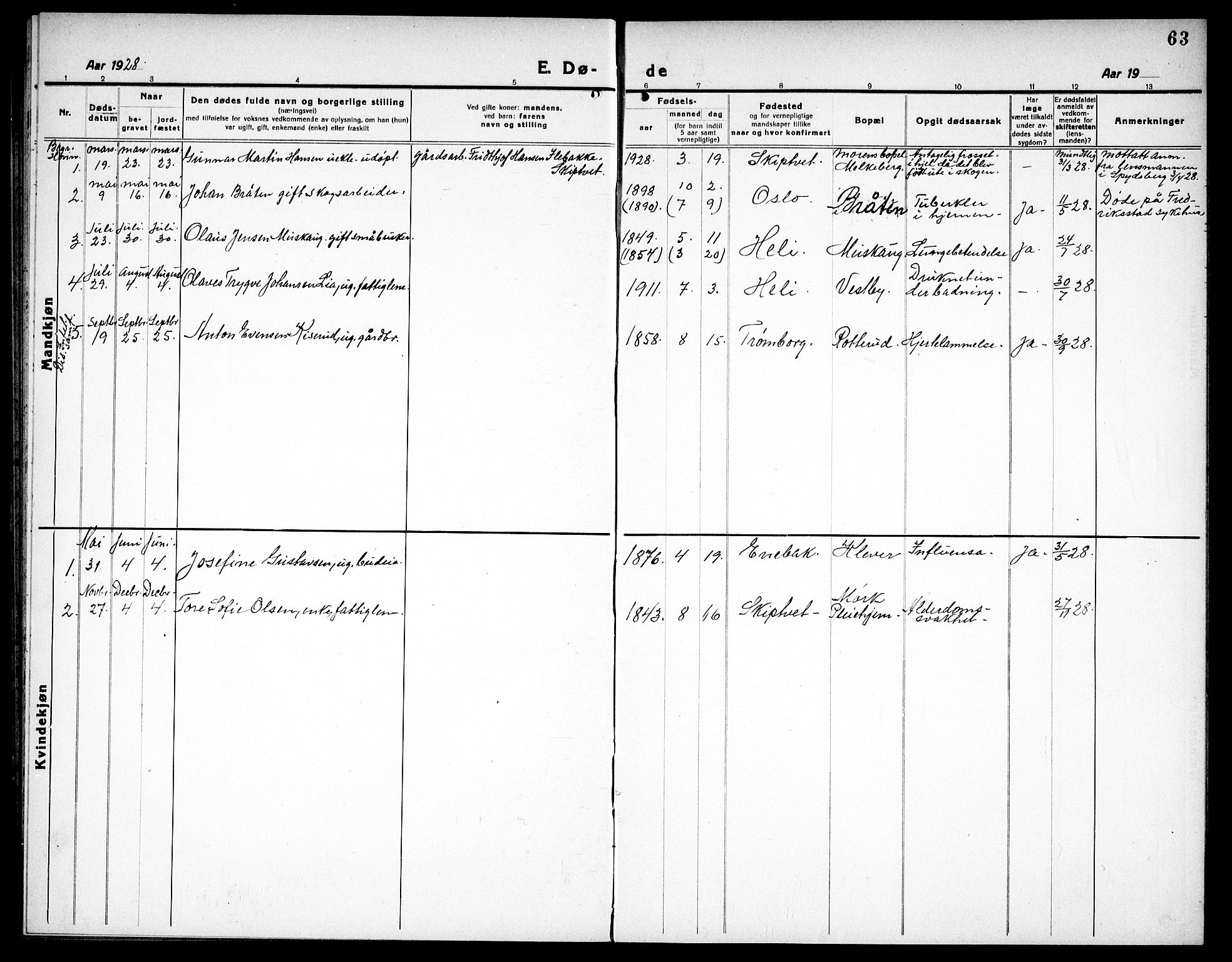 Spydeberg prestekontor Kirkebøker, AV/SAO-A-10924/G/Gc/L0002: Parish register (copy) no. III 2, 1918-1939, p. 63