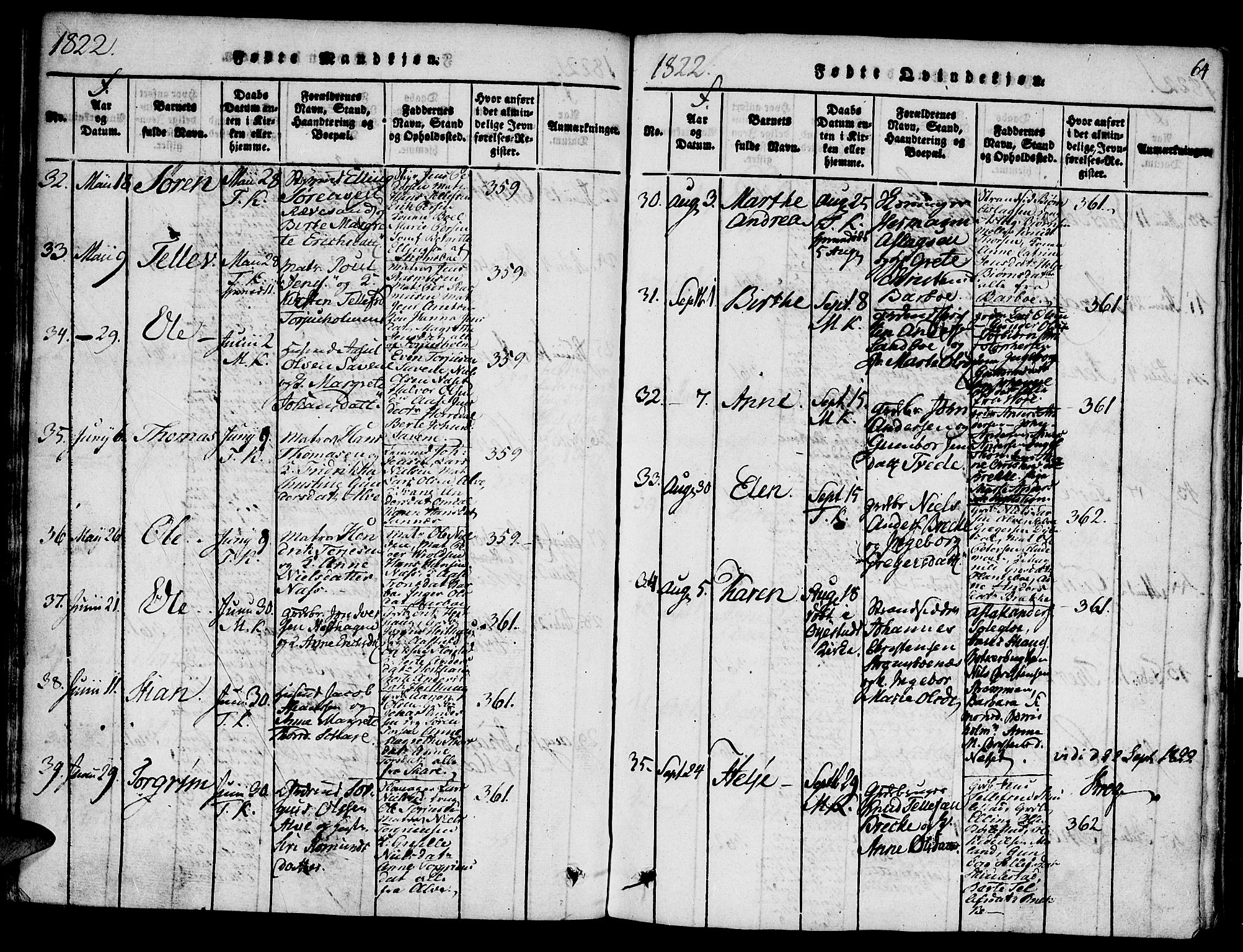 Austre Moland sokneprestkontor, AV/SAK-1111-0001/F/Fa/Faa/L0004: Parish register (official) no. A 4, 1816-1824, p. 64