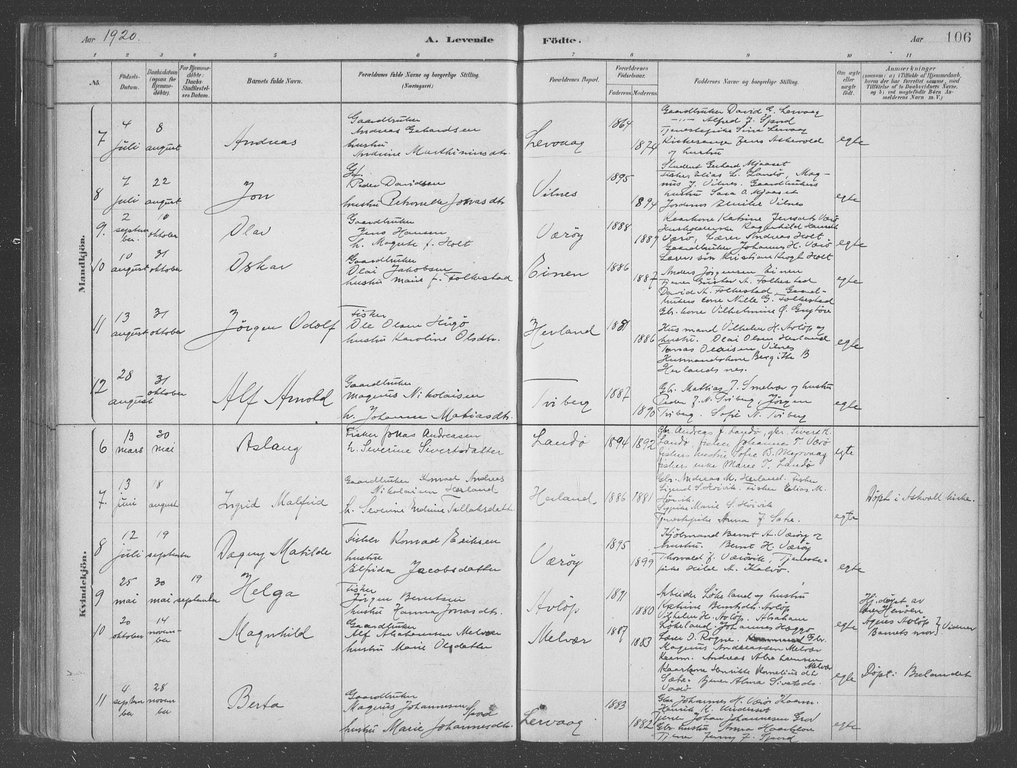 Askvoll sokneprestembete, SAB/A-79501/H/Haa/Haac/L0001: Parish register (official) no. C  1, 1879-1922, p. 106