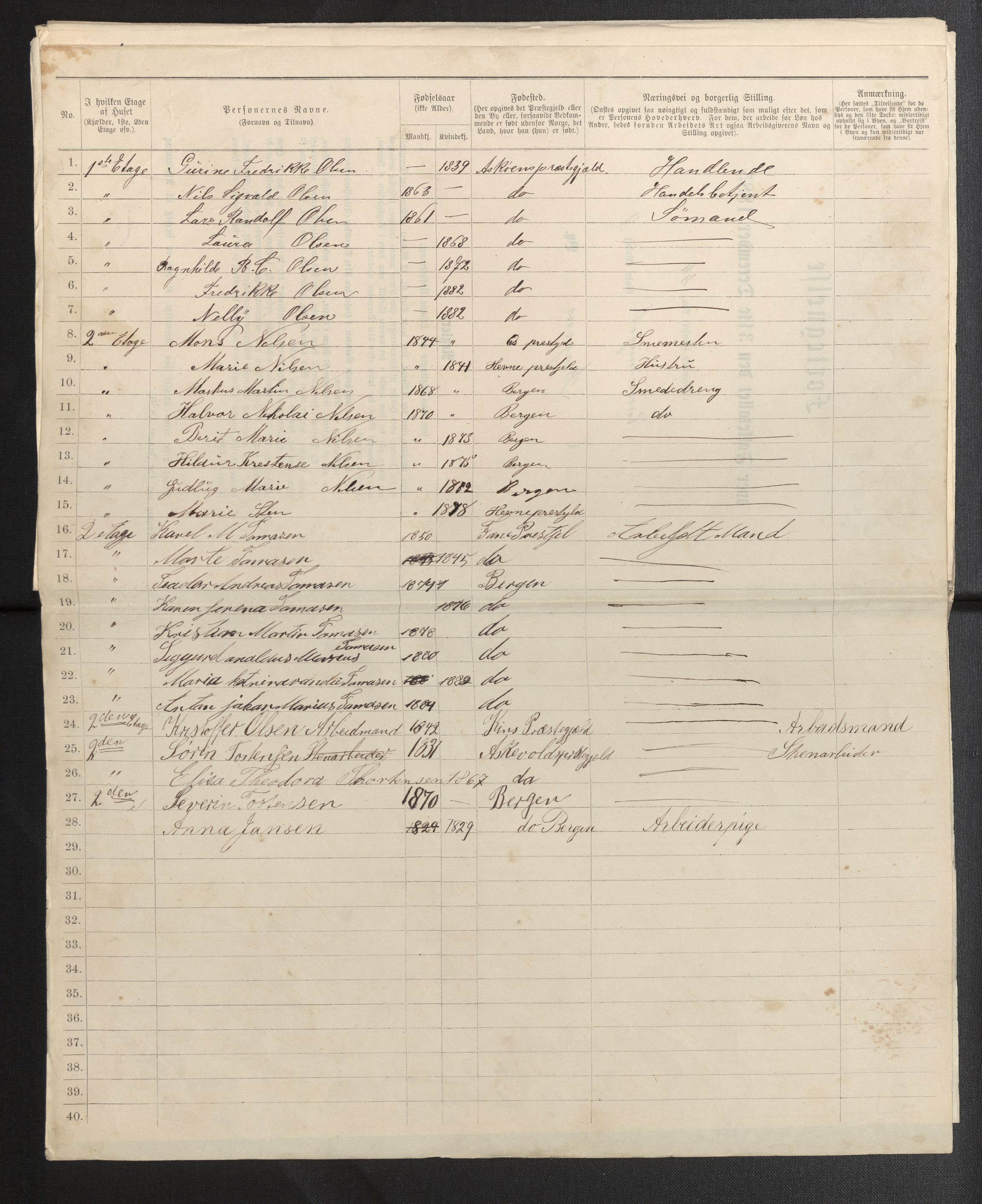 SAB, 1885 census for 1301 Bergen, 1885, p. 2836