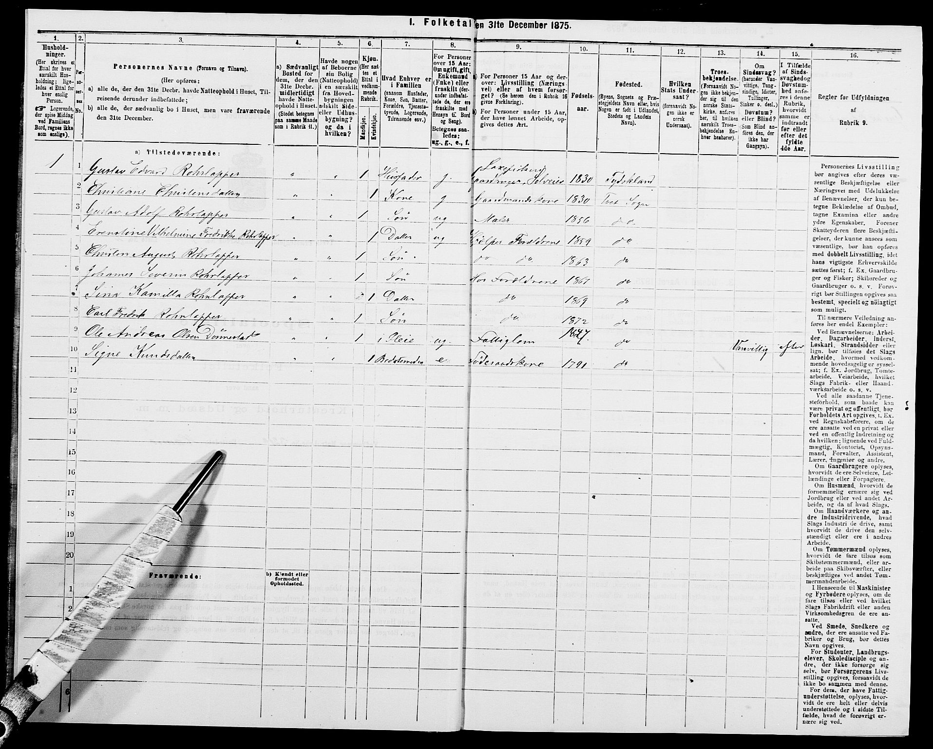 SAK, 1875 census for 1013P Tveit, 1875, p. 60