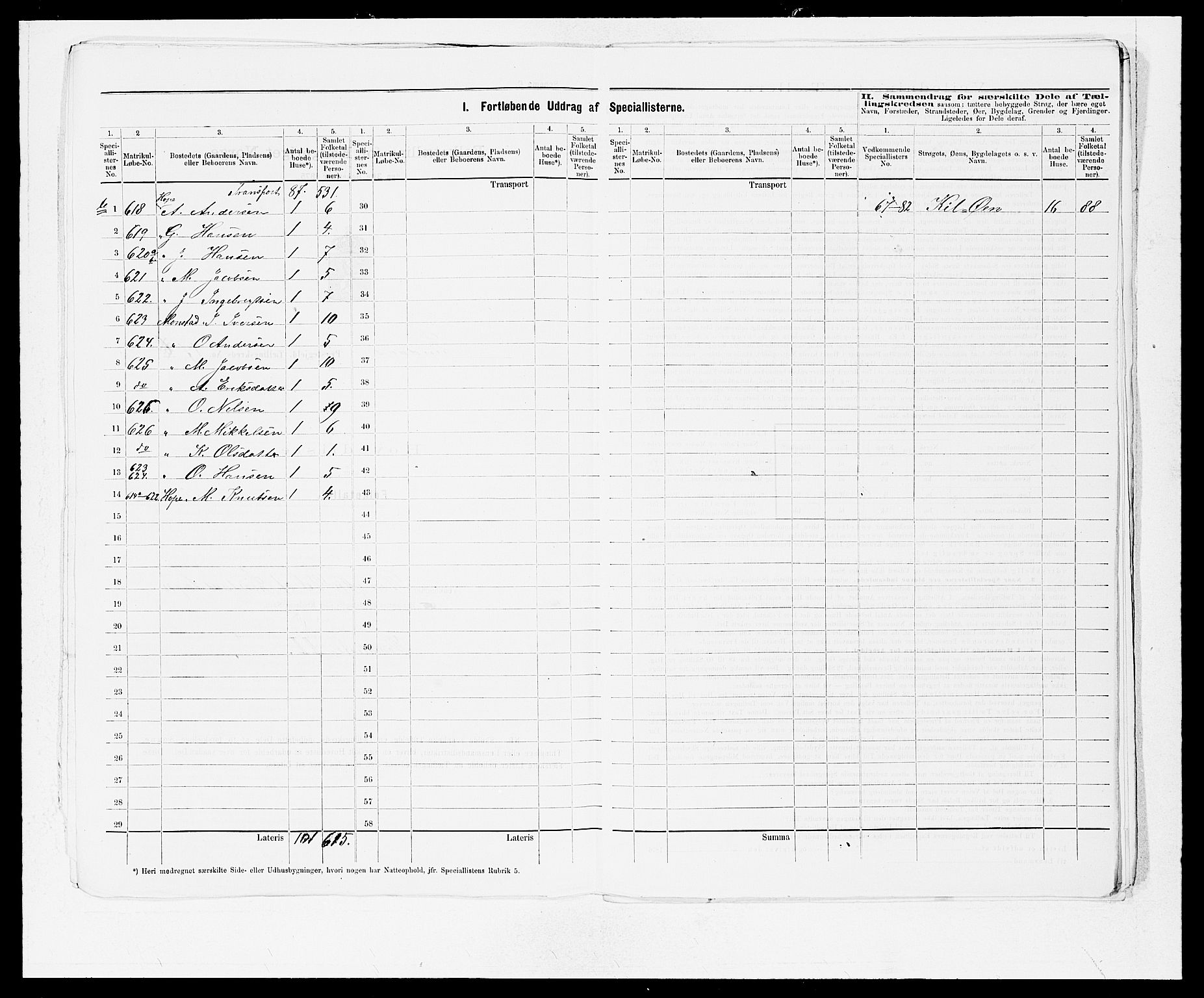 SAB, 1875 census for 1263P Lindås, 1875, p. 40