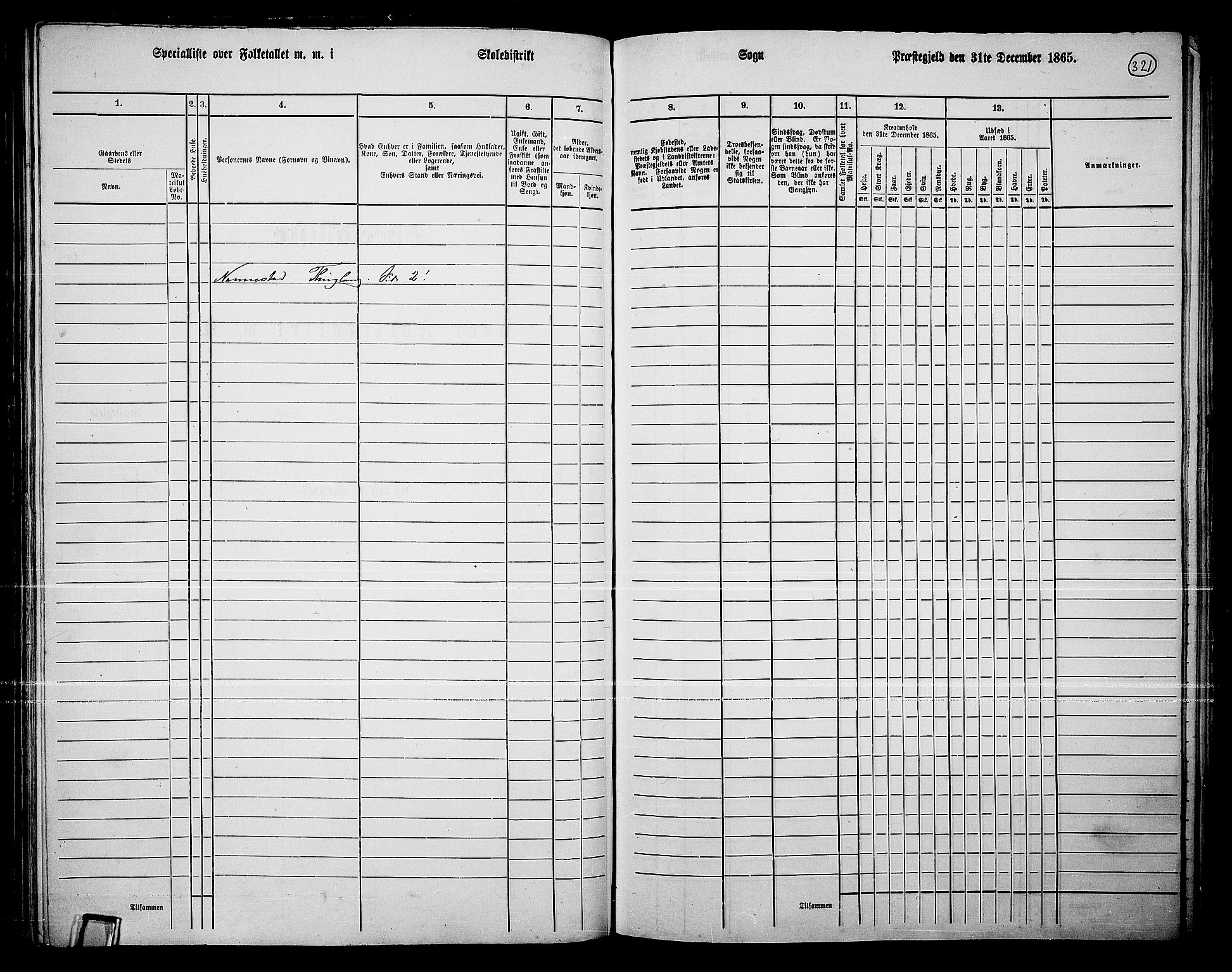 RA, 1865 census for Ullensaker, 1865, p. 277