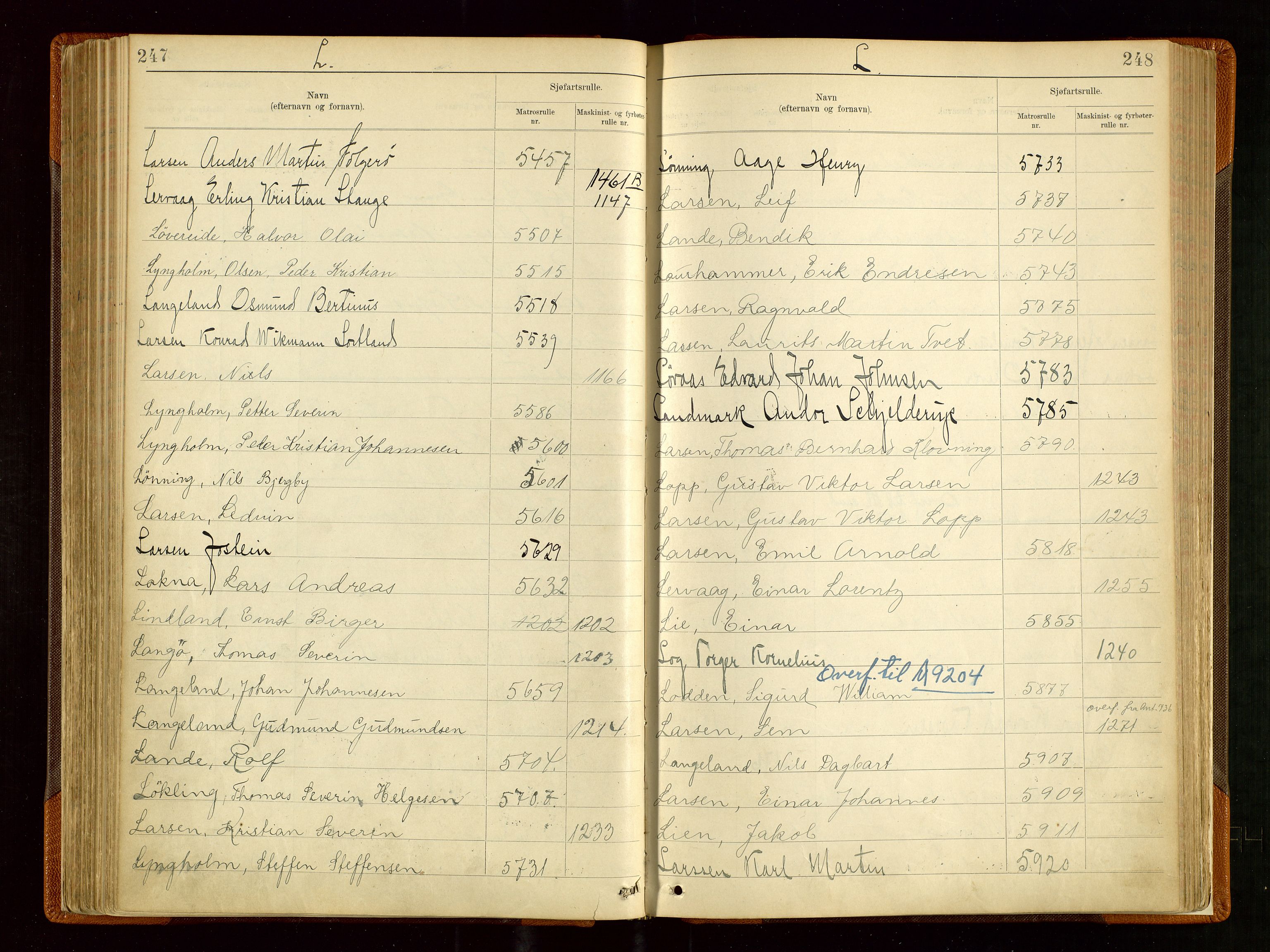 Haugesund sjømannskontor, AV/SAST-A-102007/F/Fb/Fba/L0004: Navneregister med henvisning til rullenummer (etternavn) Haugesund krets, 1860-1948, p. 247-248