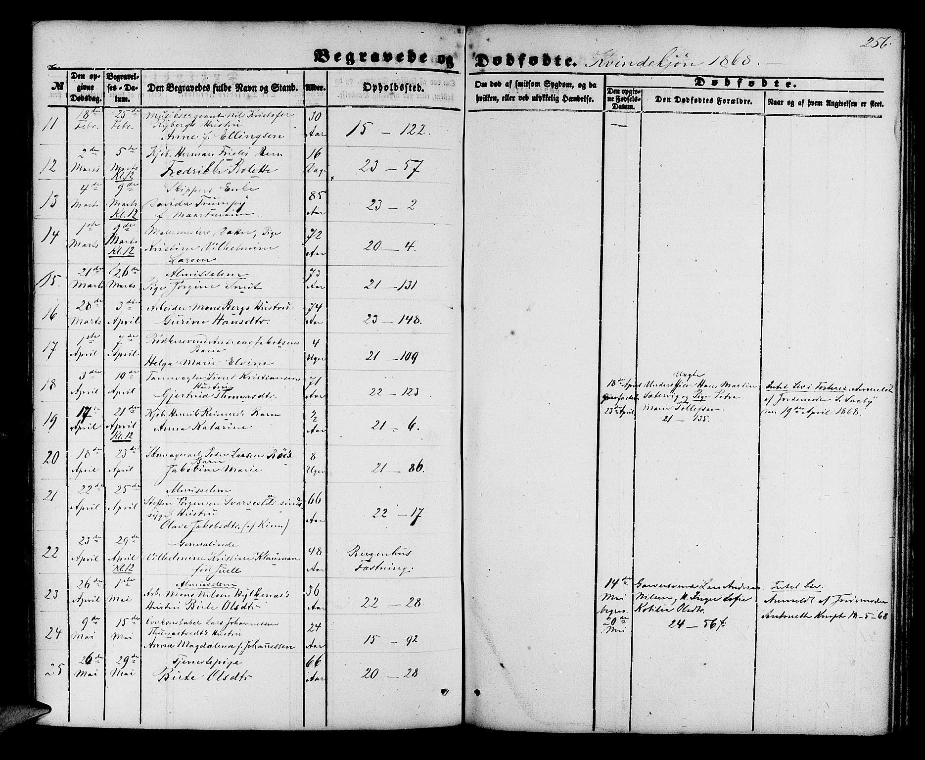 Korskirken sokneprestembete, AV/SAB-A-76101/H/Hab: Parish register (copy) no. E 2, 1851-1871, p. 256