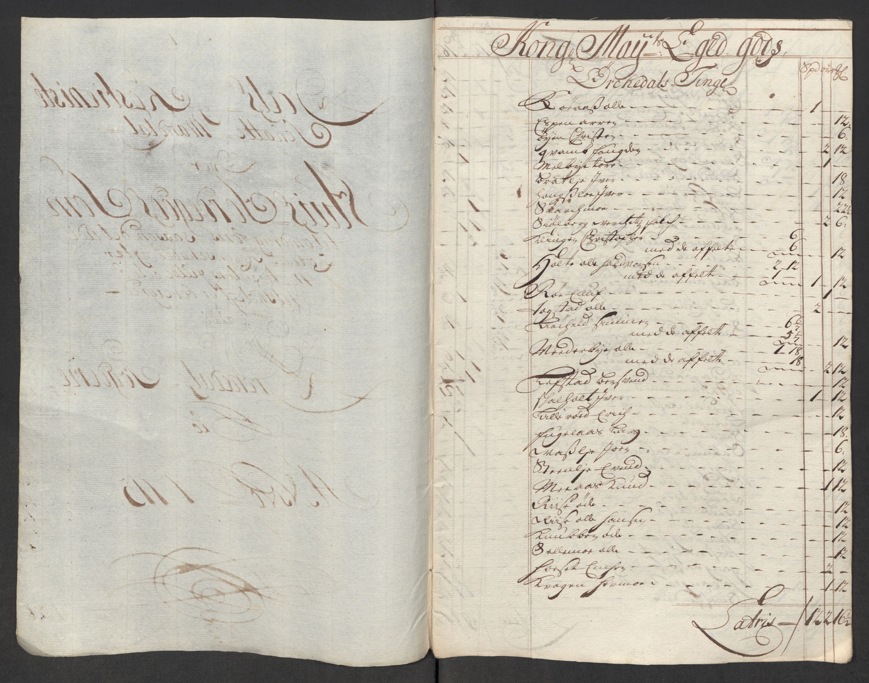 Rentekammeret inntil 1814, Reviderte regnskaper, Fogderegnskap, AV/RA-EA-4092/R60/L3966: Fogderegnskap Orkdal og Gauldal, 1715, p. 434