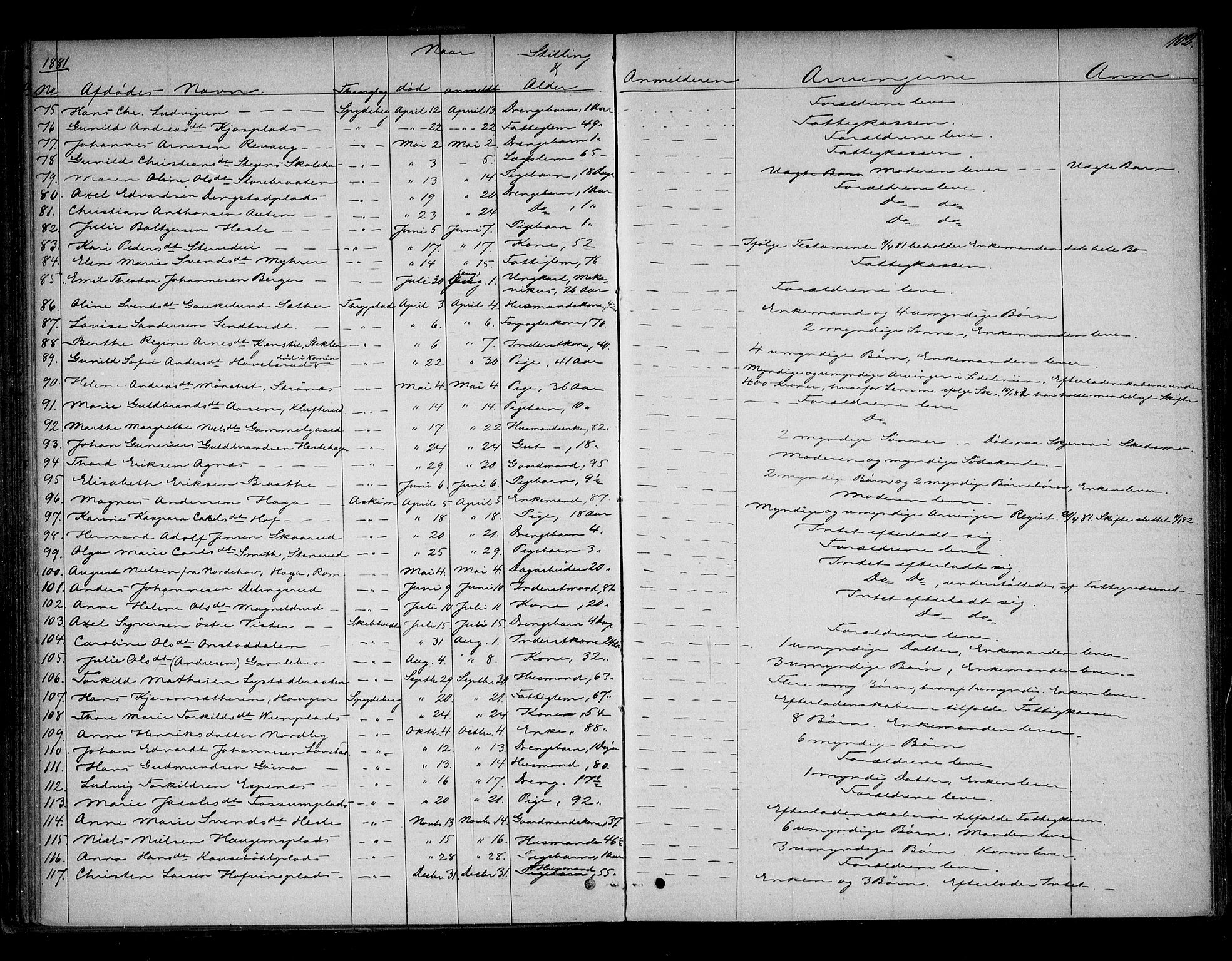 Trøgstad sorenskriveri, AV/SAO-A-10659/H/Ha/Haa/L0001: Dødsanmeldelsesprotokoll, 1863-1905, p. 102