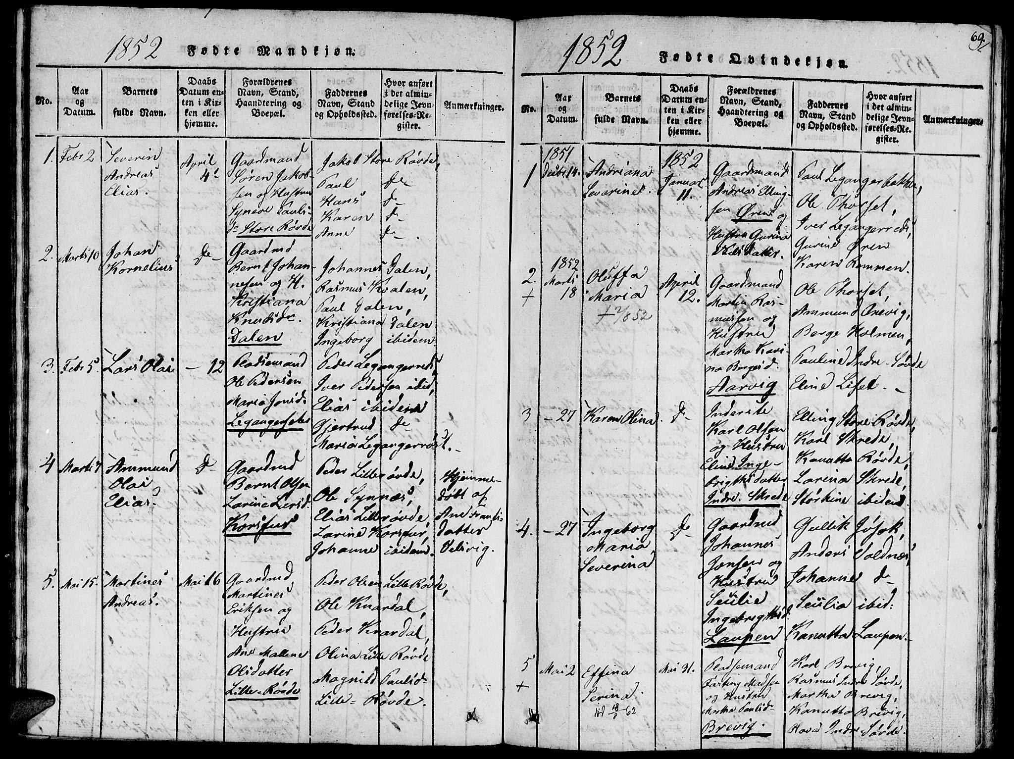 Ministerialprotokoller, klokkerbøker og fødselsregistre - Møre og Romsdal, SAT/A-1454/504/L0054: Parish register (official) no. 504A01, 1816-1861, p. 69